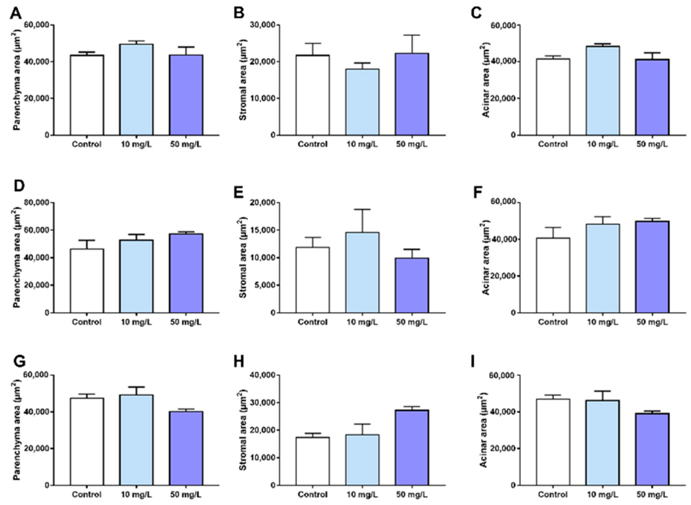 Jcm 11 05373 g003 Jcm 11 05373 g003
