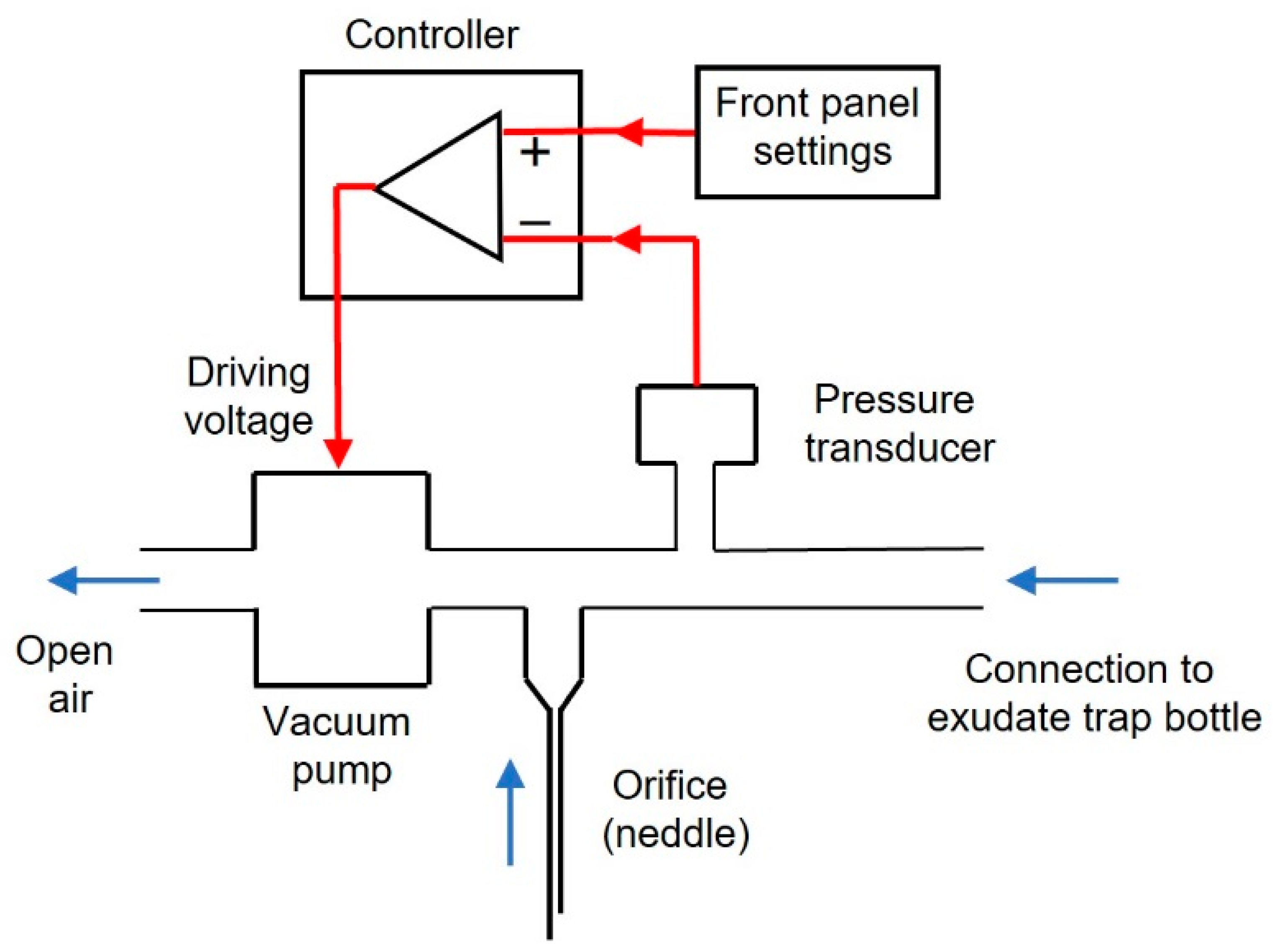 Jcm 11 05417 g001 Jcm 11 05417 g001