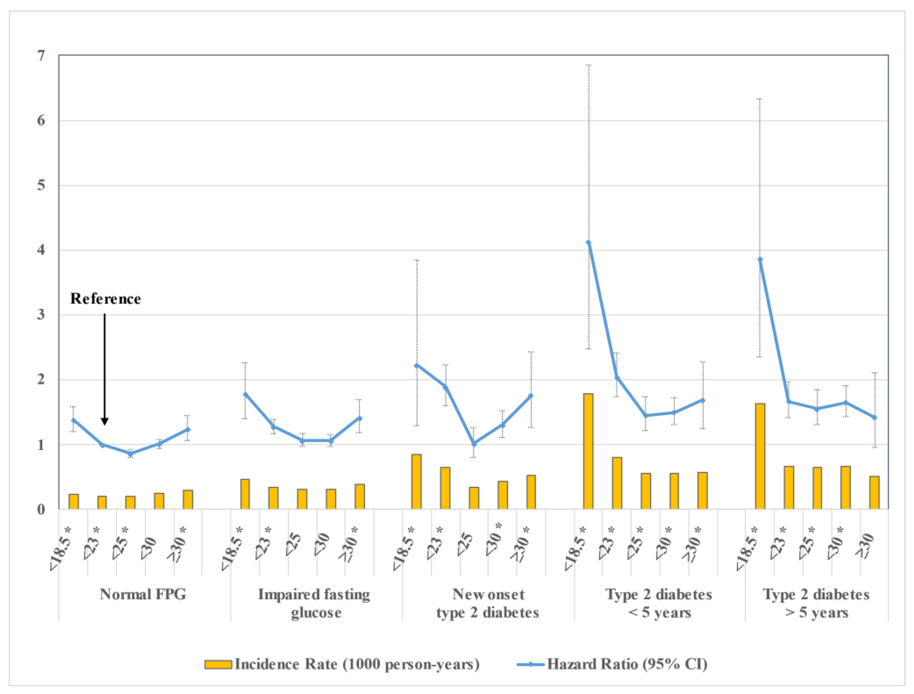 Jcm 11 05641 g002 Jcm 11 05641 g002