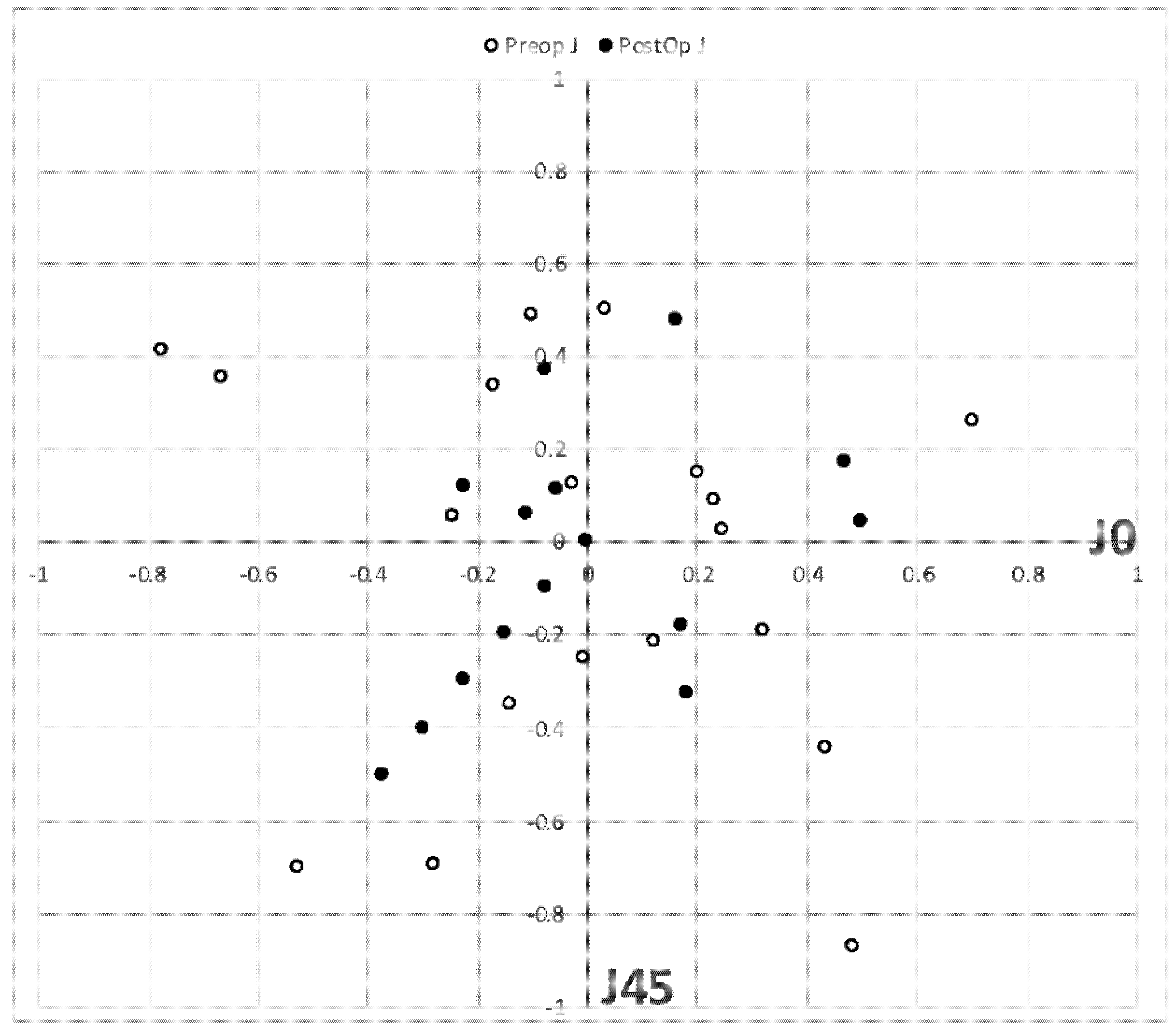 Jcm 11 05931 g003 Jcm 11 05931 g003
