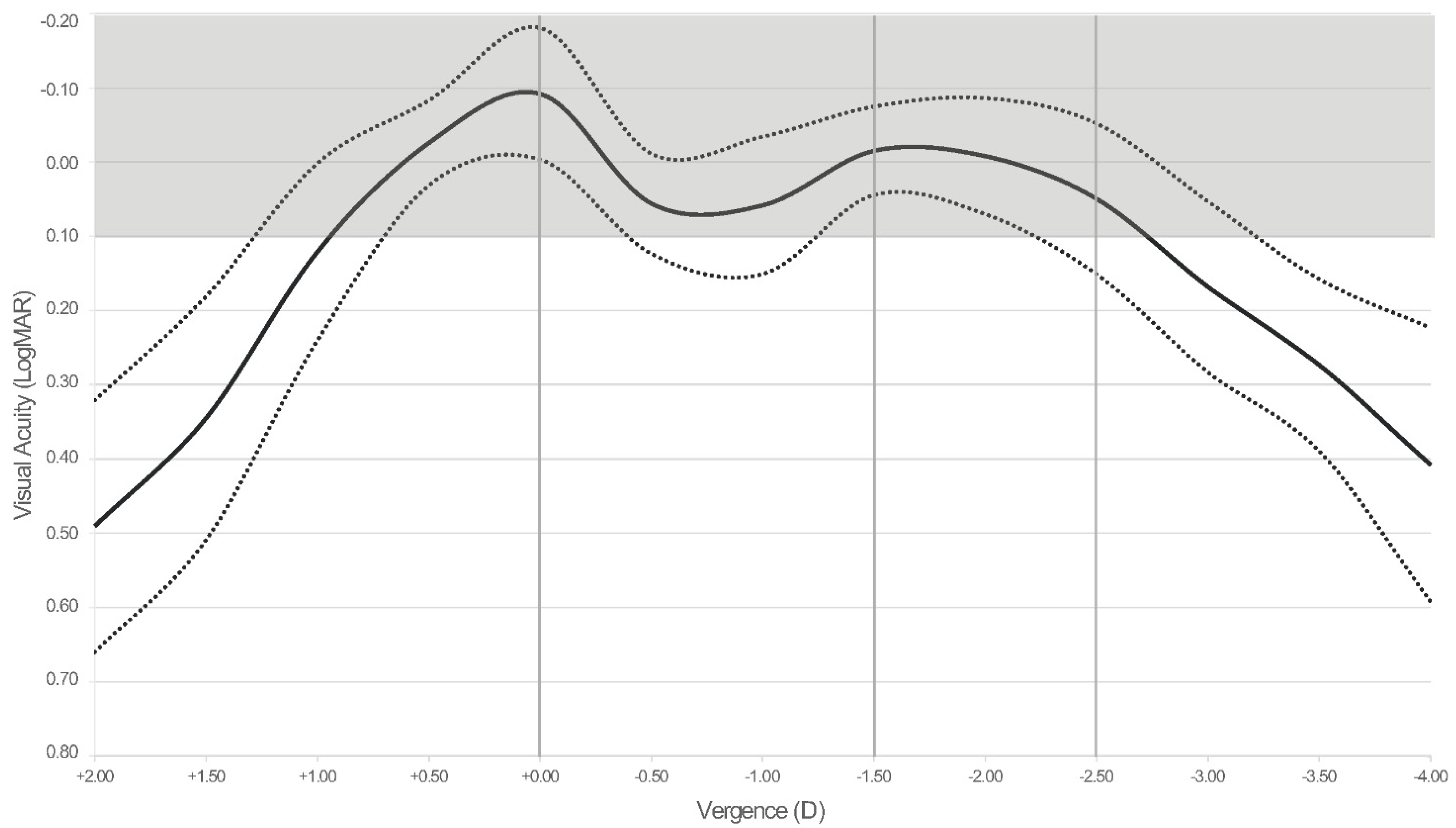 Jcm 11 05931 g004 Jcm 11 05931 g004