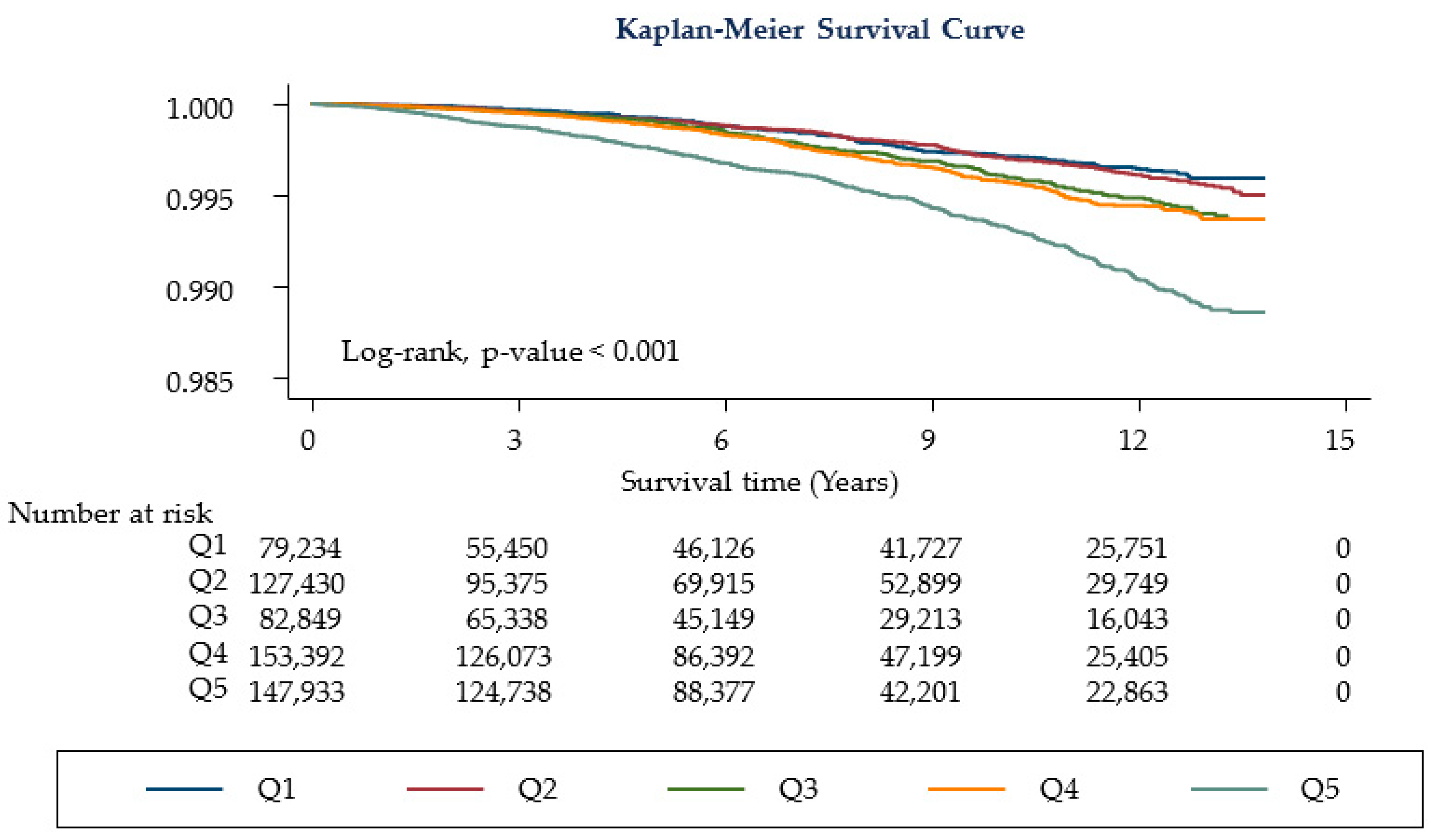 Jcm 11 05933 g002 Jcm 11 05933 g002