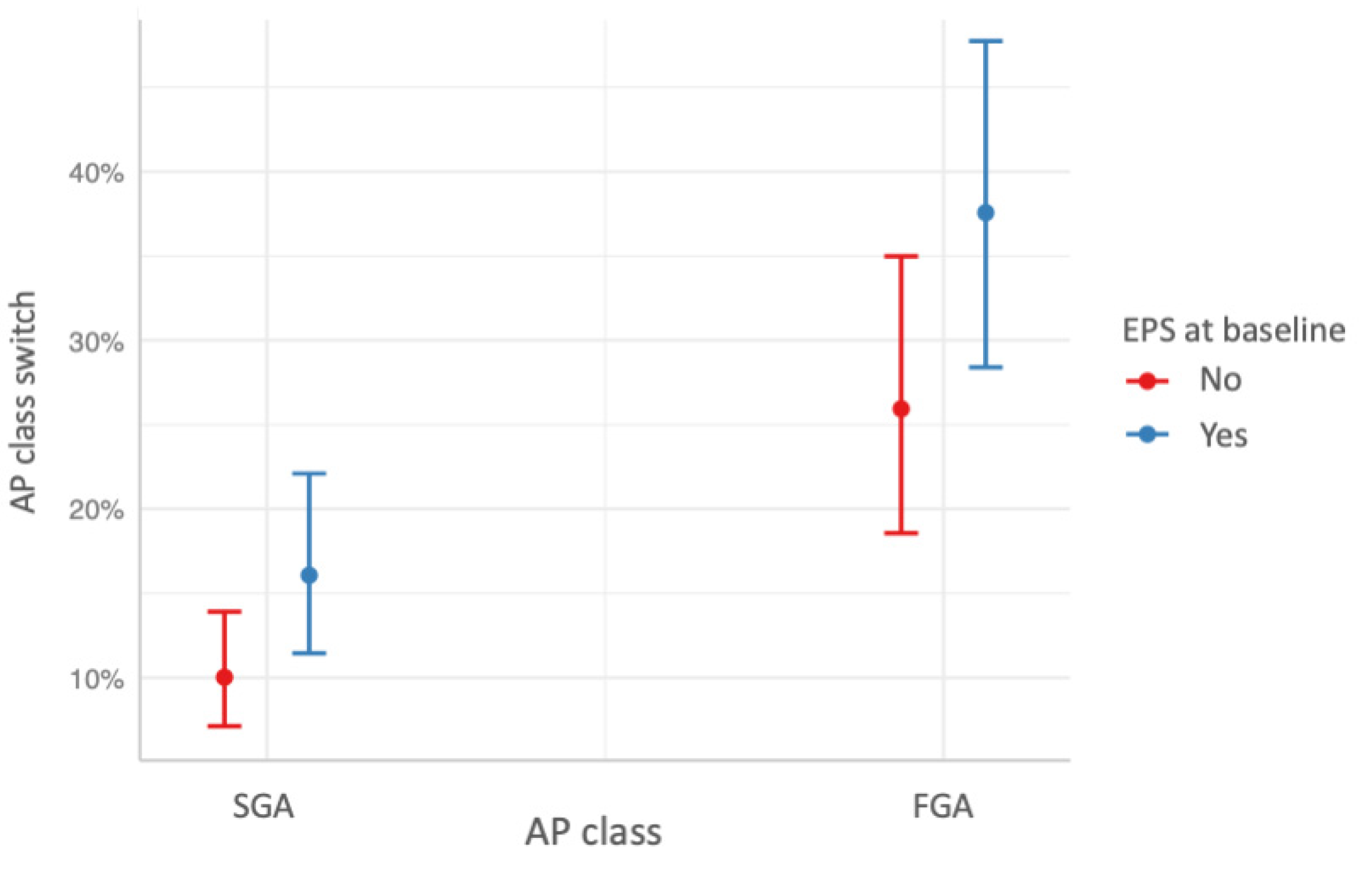 Jcm 11 05965 g002 Jcm 11 05965 g002