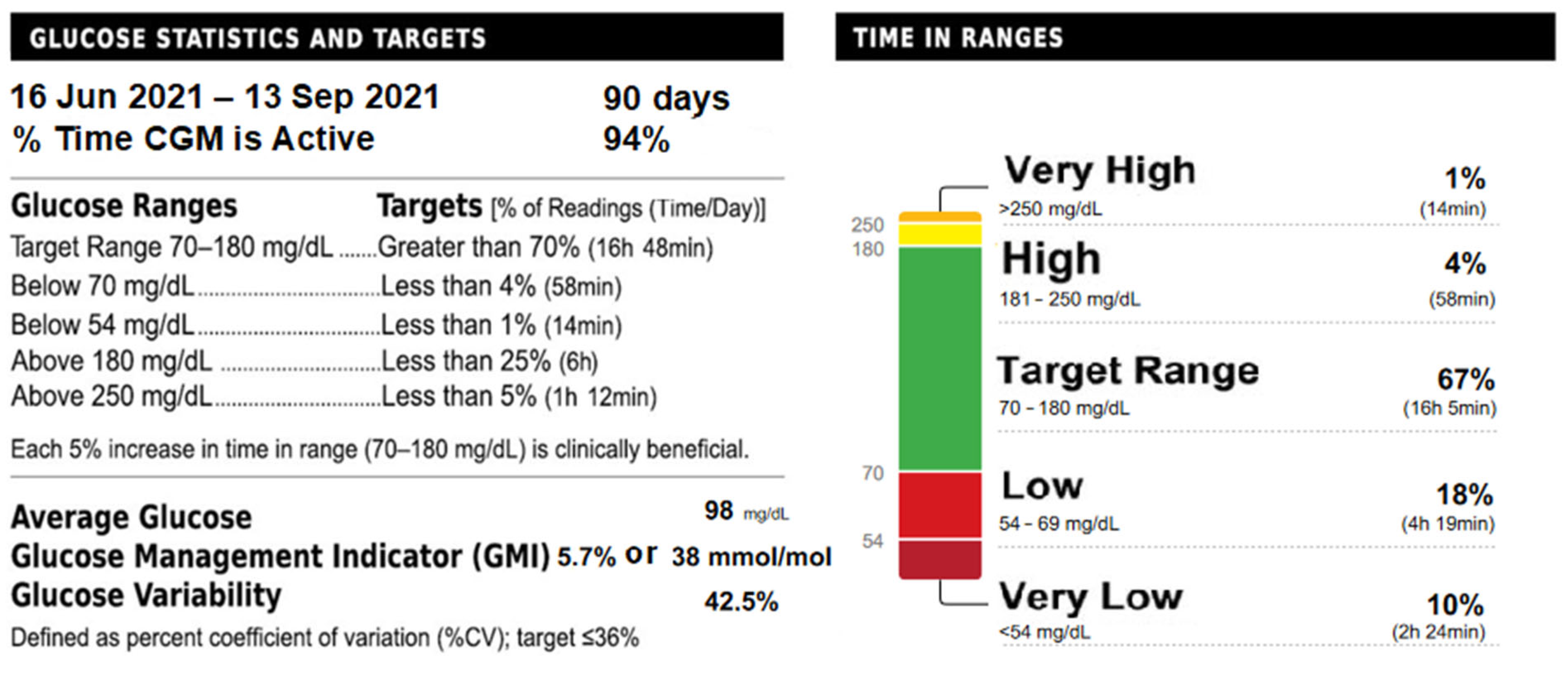 Jcm 11 06020 g004 Jcm 11 06020 g004