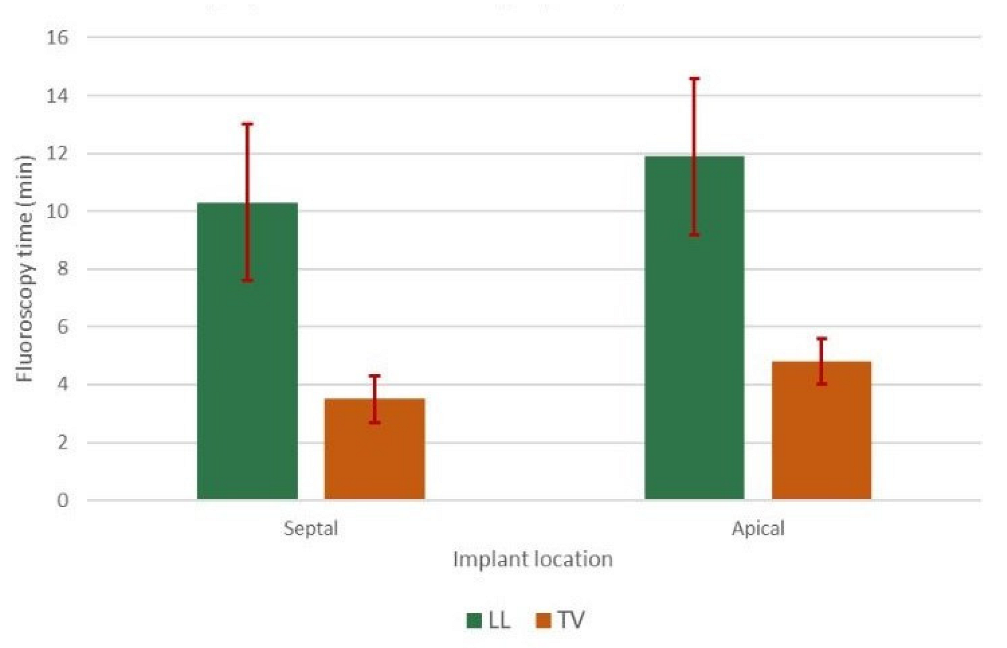 Jcm 11 06071 g001 Jcm 11 06071 g001