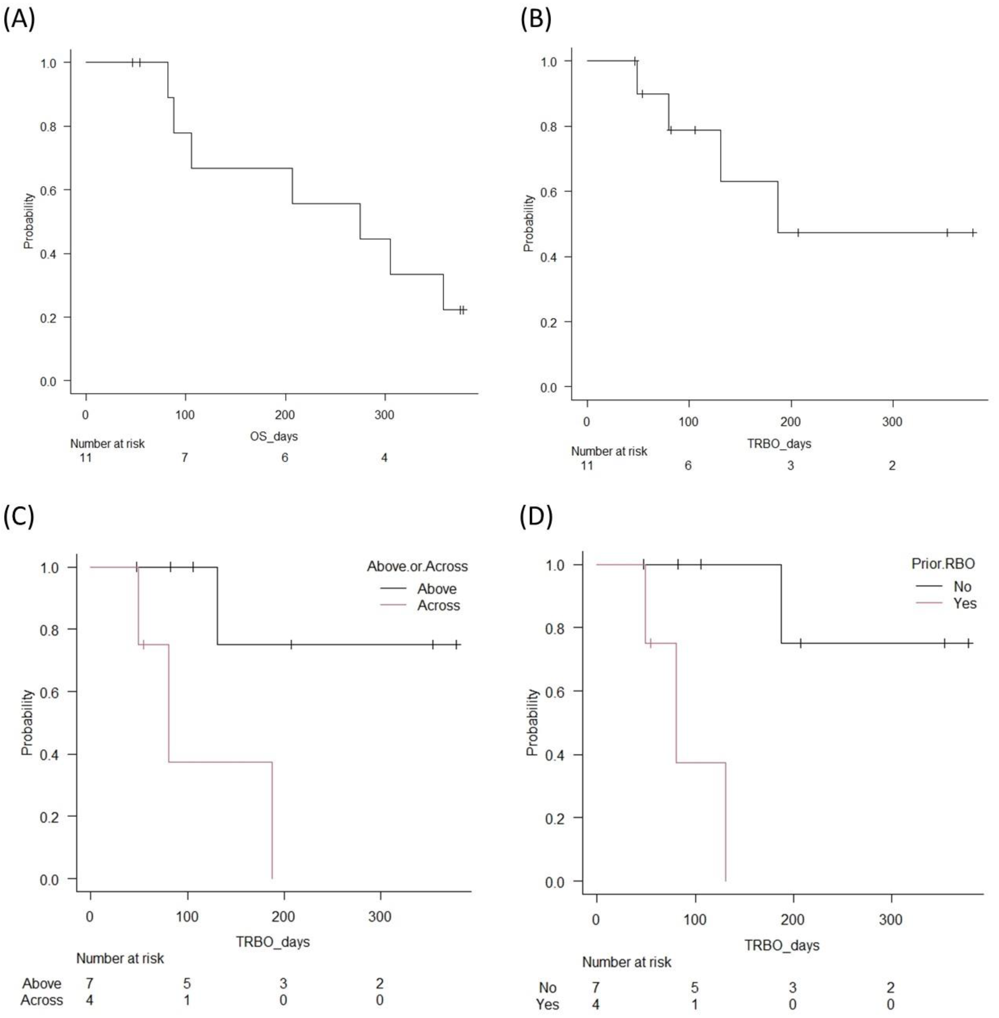 Jcm 11 06110 g005 Jcm 11 06110 g005