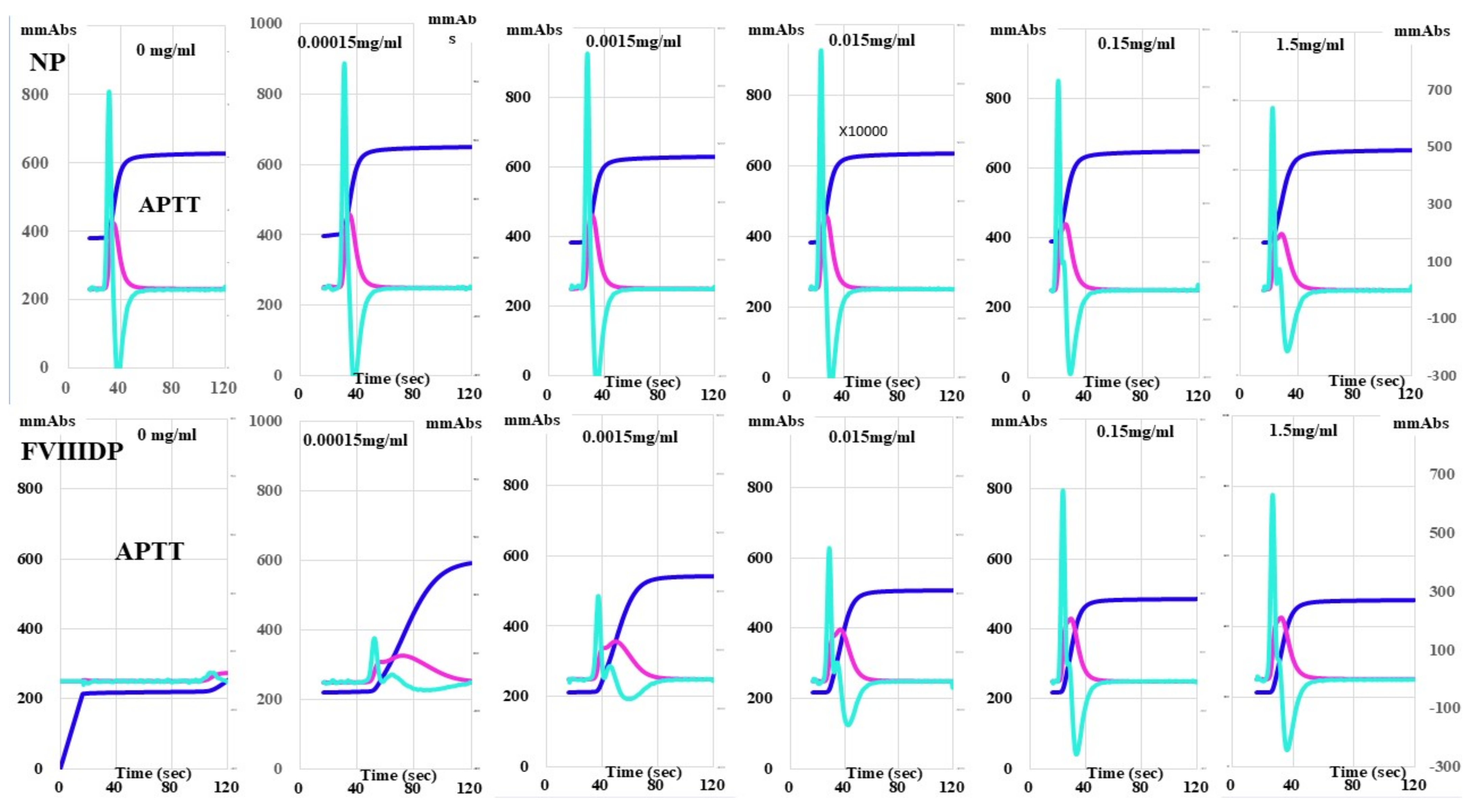 Jcm 11 06142 g002 Jcm 11 06142 g002