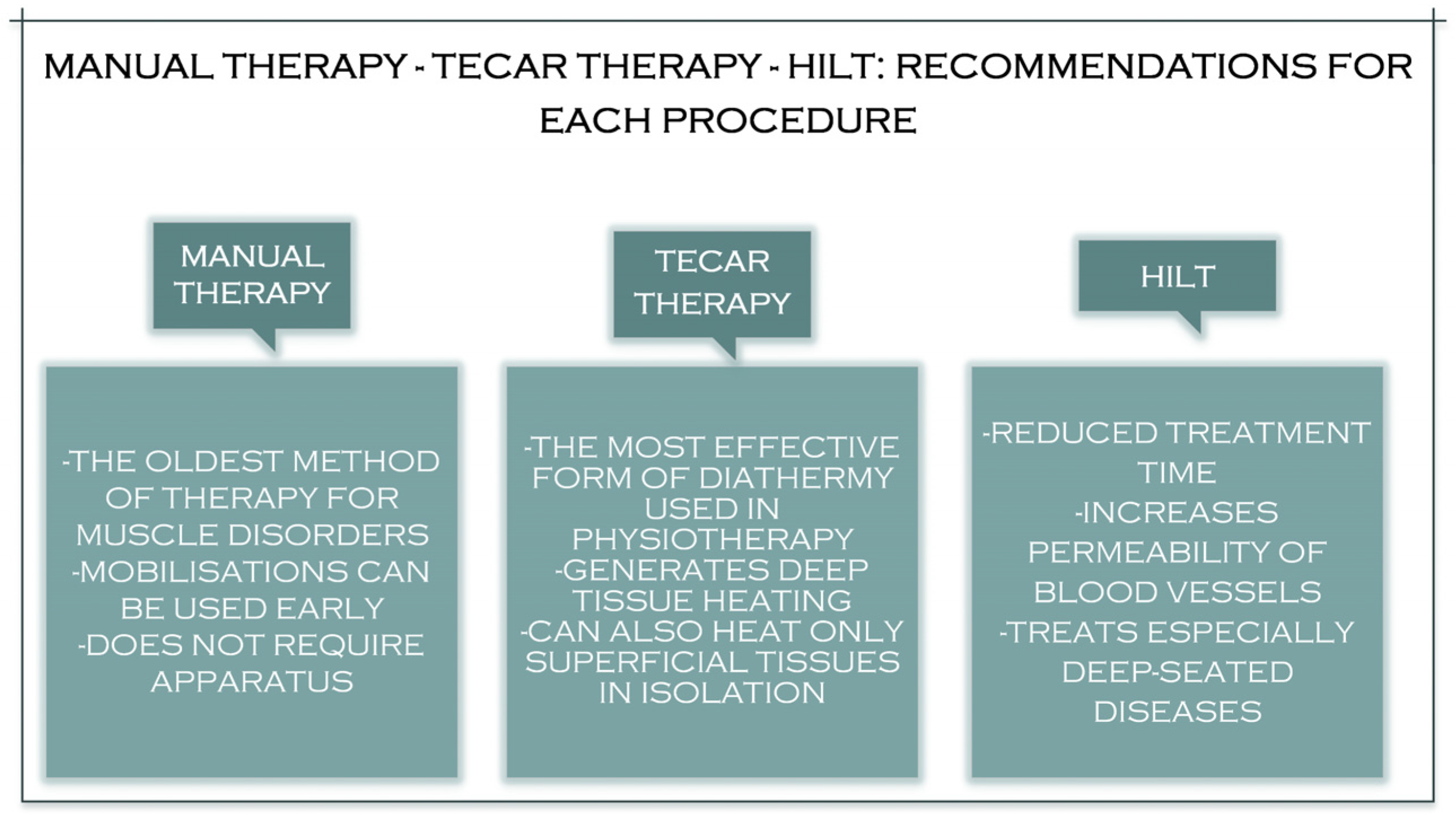Jcm 11 06149 g006 Jcm 11 06149 g006