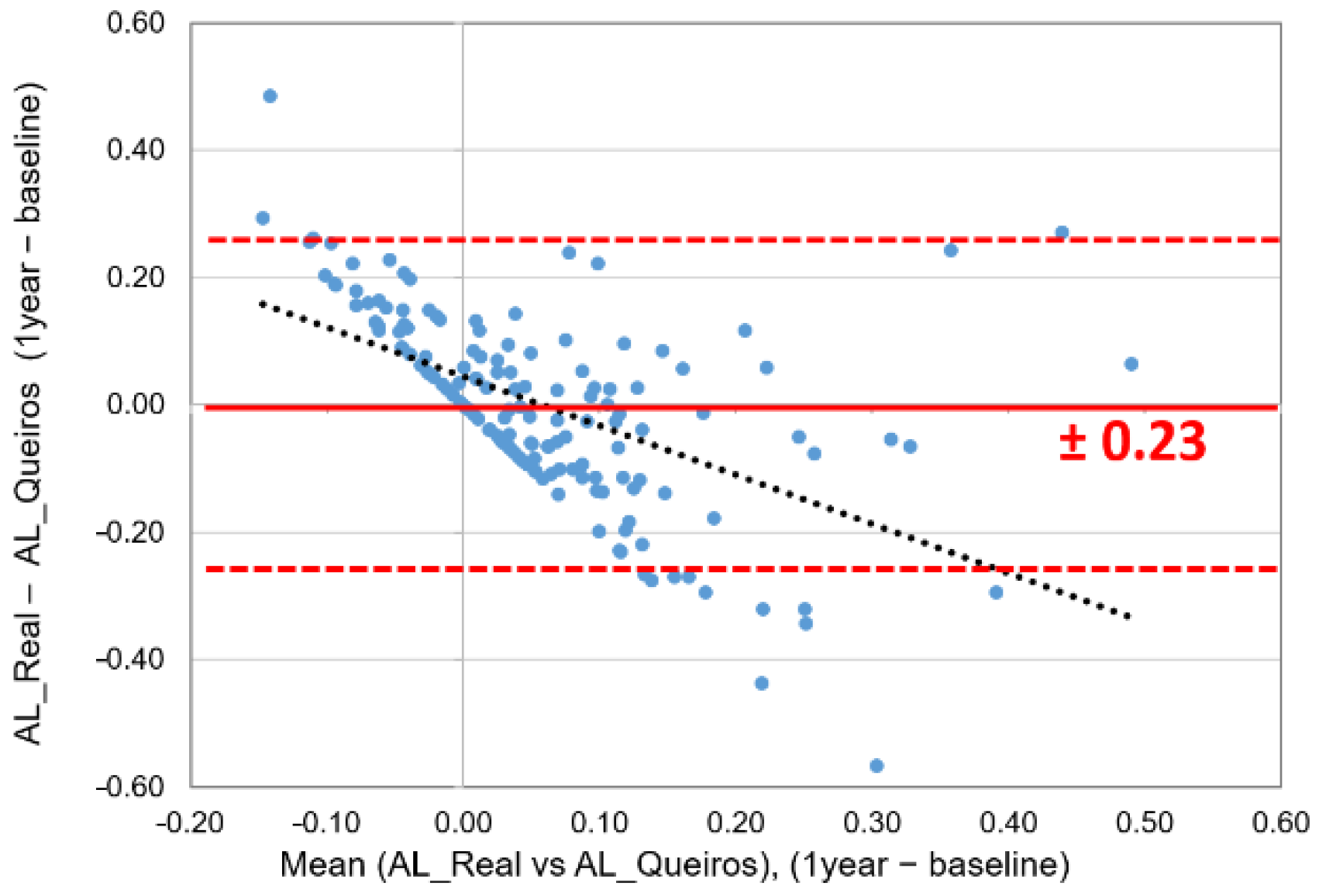 Jcm 11 06200 g002 Jcm 11 06200 g002