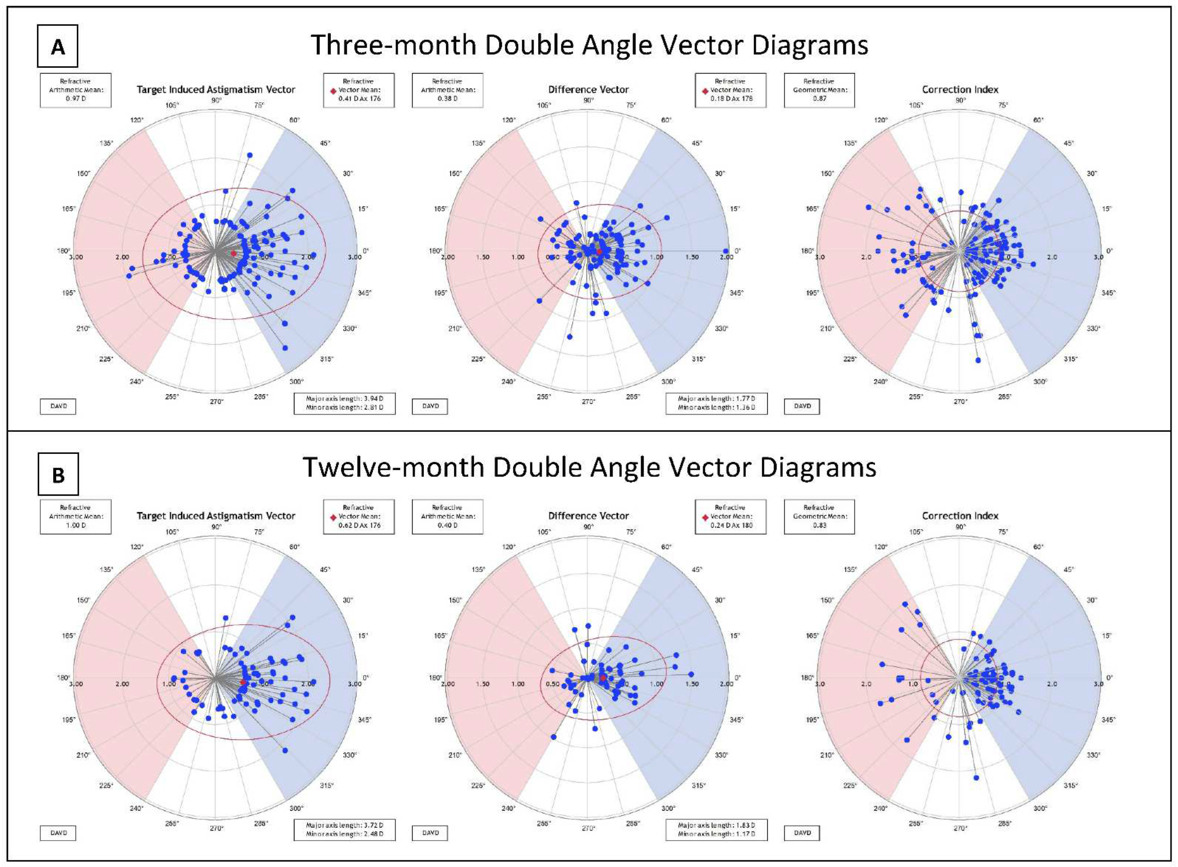 Jcm 11 06294 g002 Jcm 11 06294 g002