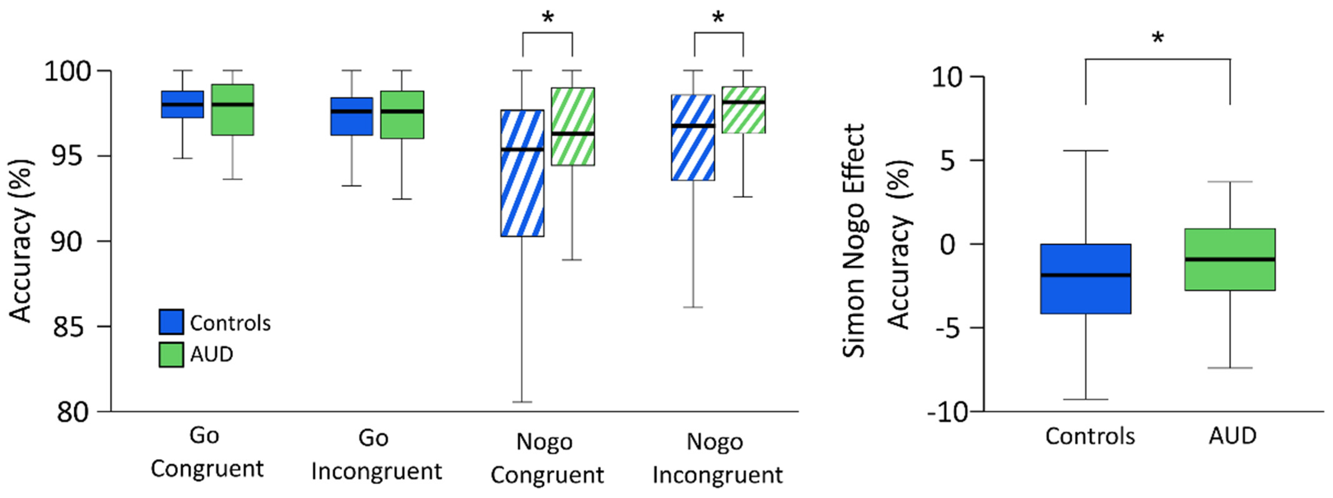 Jcm 11 06557 g002 Jcm 11 06557 g002