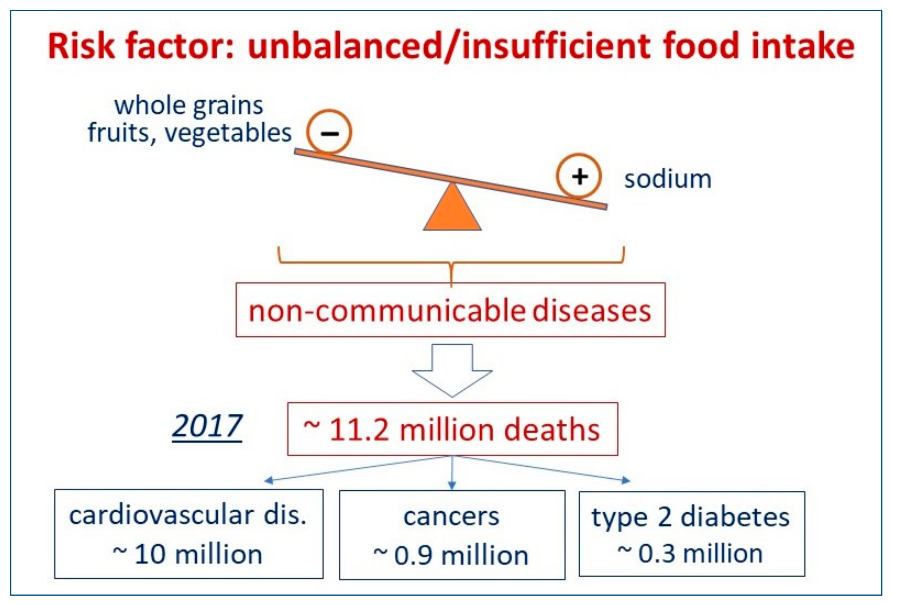 Jcm 11 06652 g001 Jcm 11 06652 g001