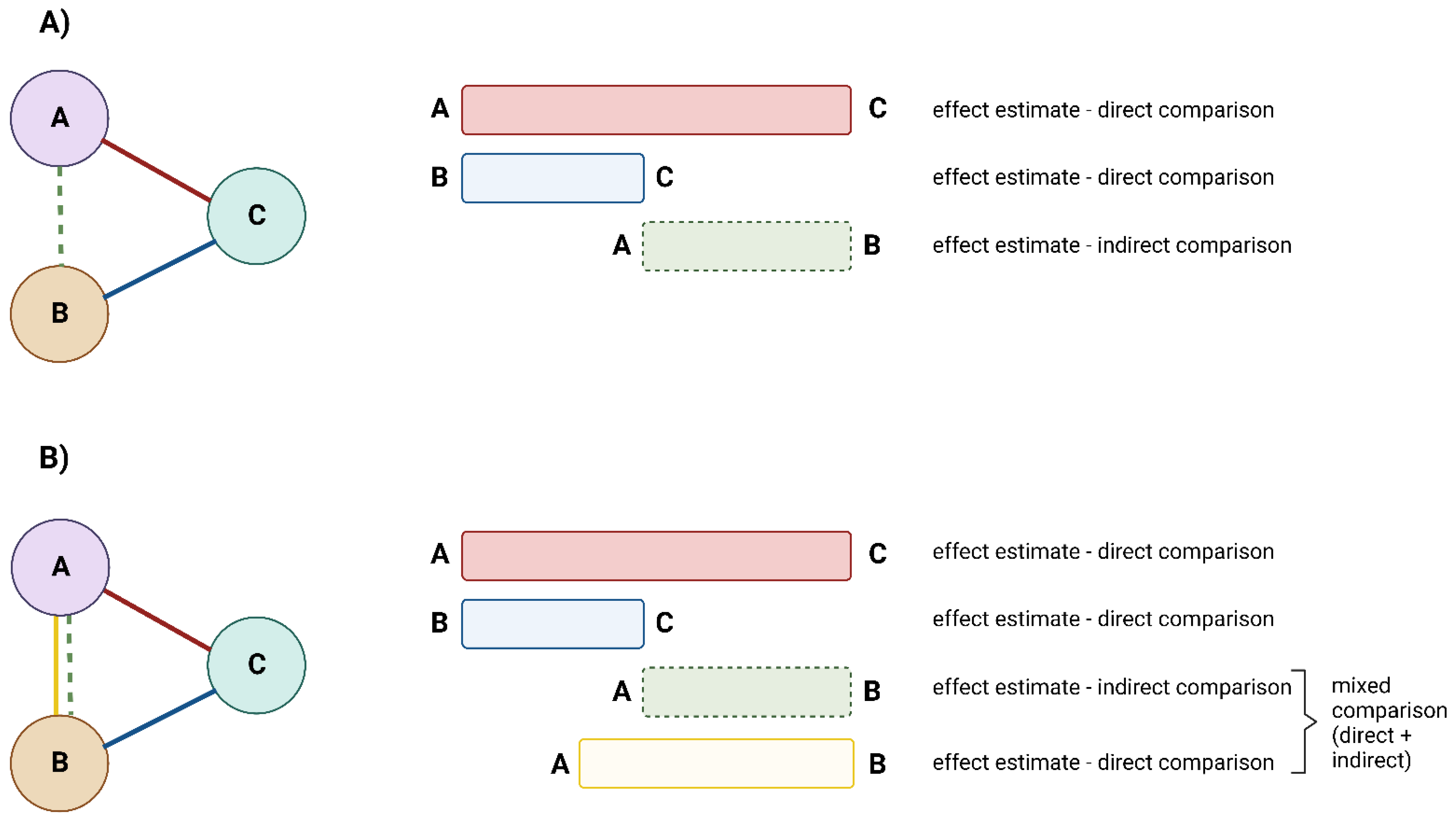 Jcm 11 06717 g001 Jcm 11 06717 g001