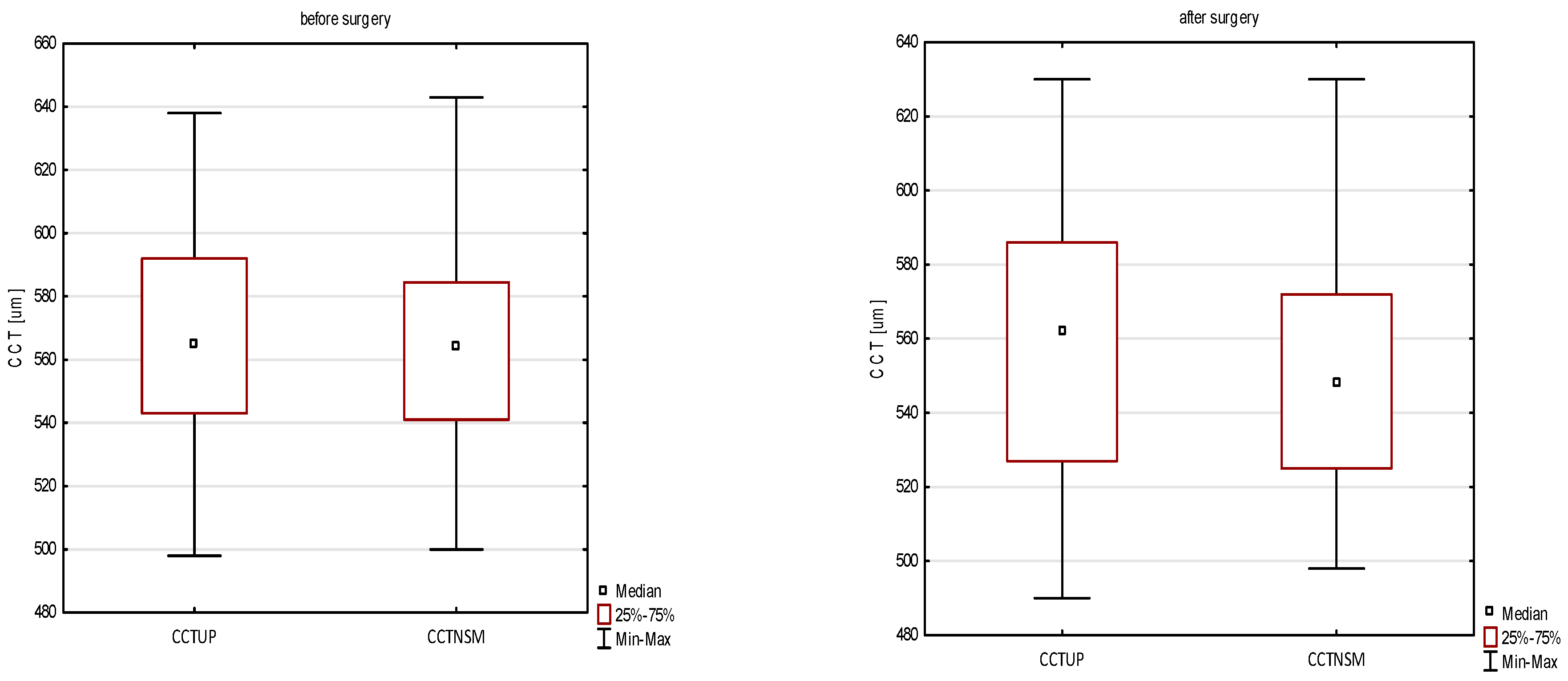 Jcm 11 06750 g002 Jcm 11 06750 g002