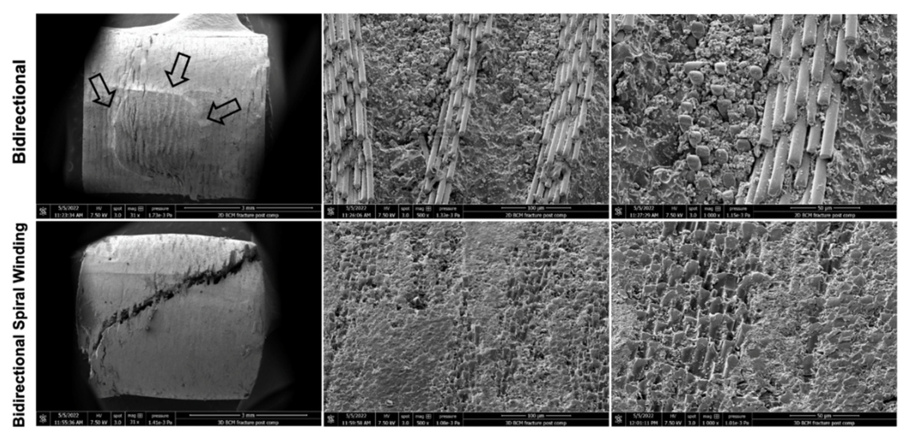 Jcm 11 06754 g002 Jcm 11 06754 g002