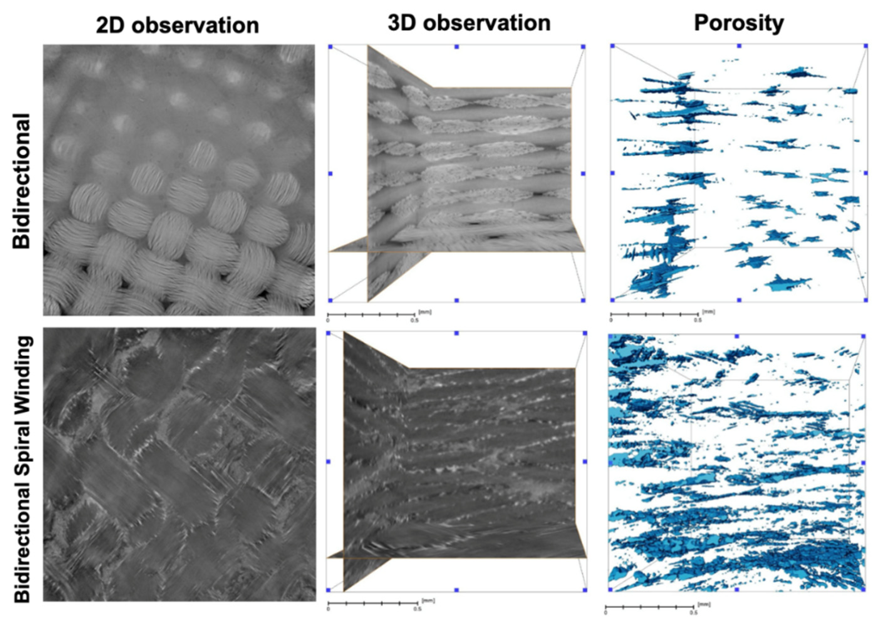 Jcm 11 06754 g003 Jcm 11 06754 g003