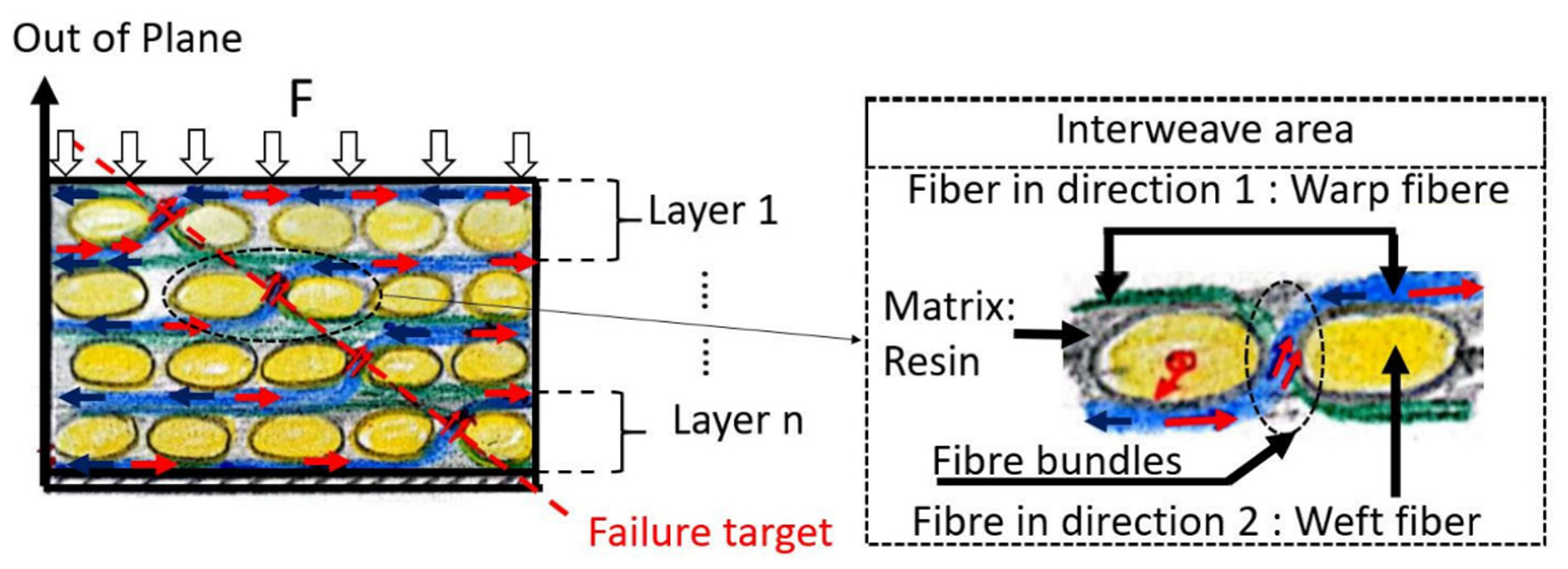 Jcm 11 06754 g004 Jcm 11 06754 g004