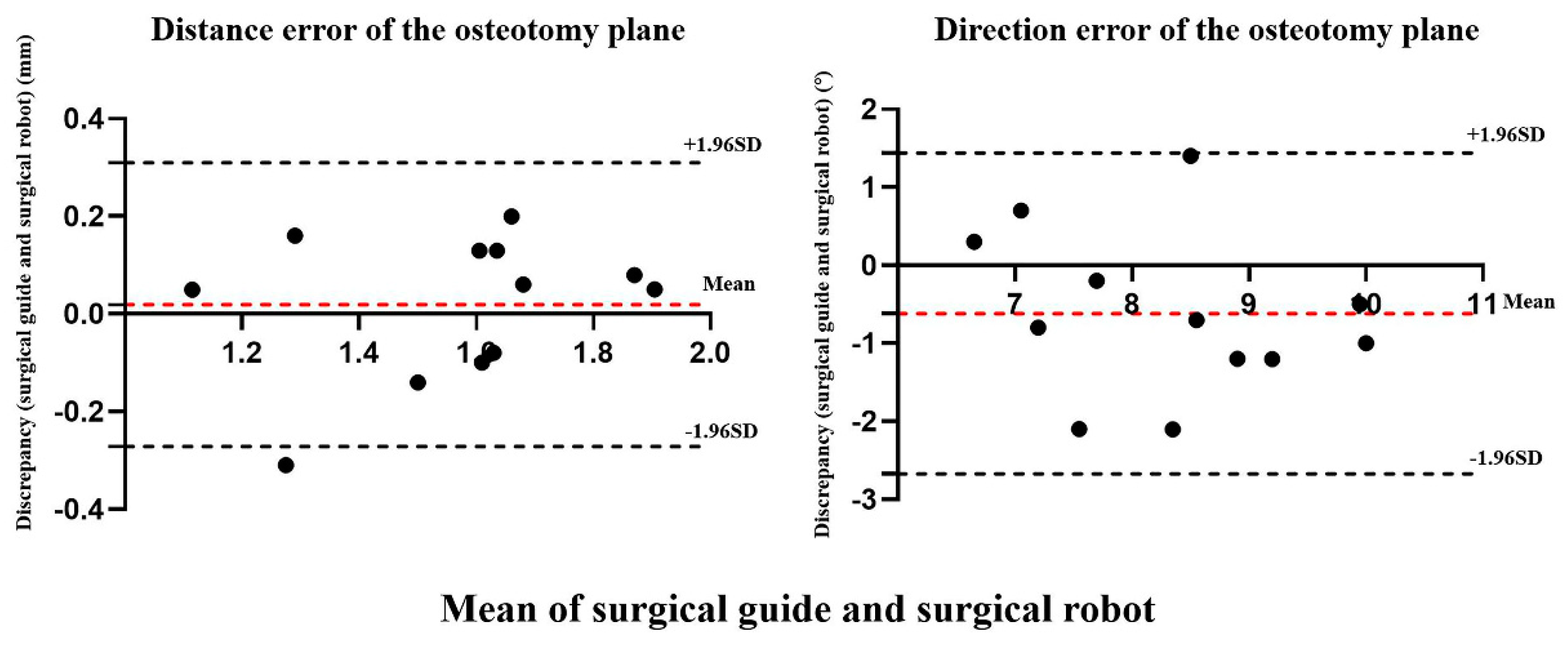 Jcm 11 06807 g007 Jcm 11 06807 g007