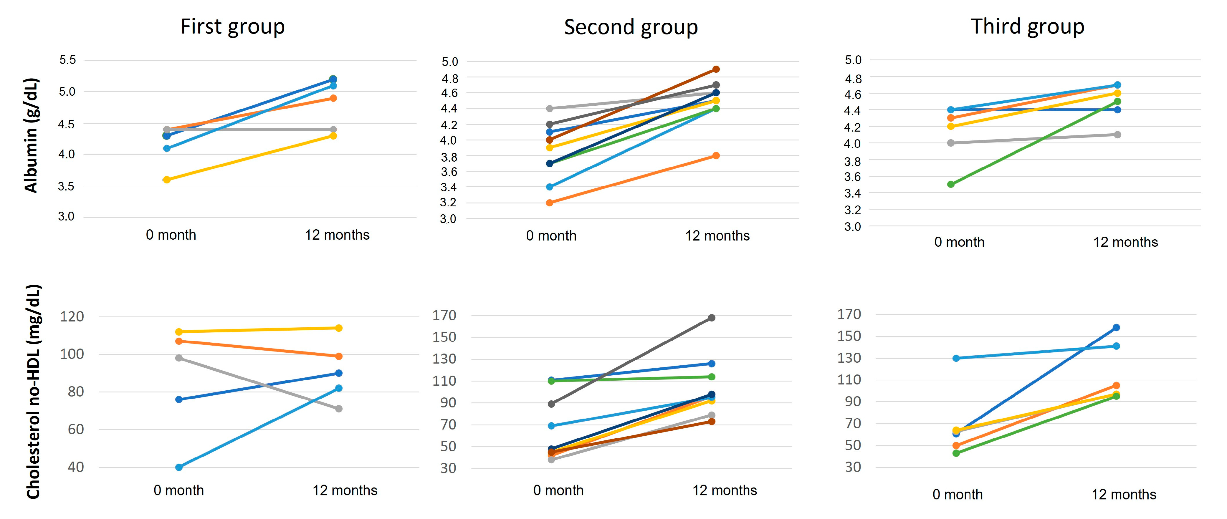 Jcm 11 06900 g001 Jcm 11 06900 g001