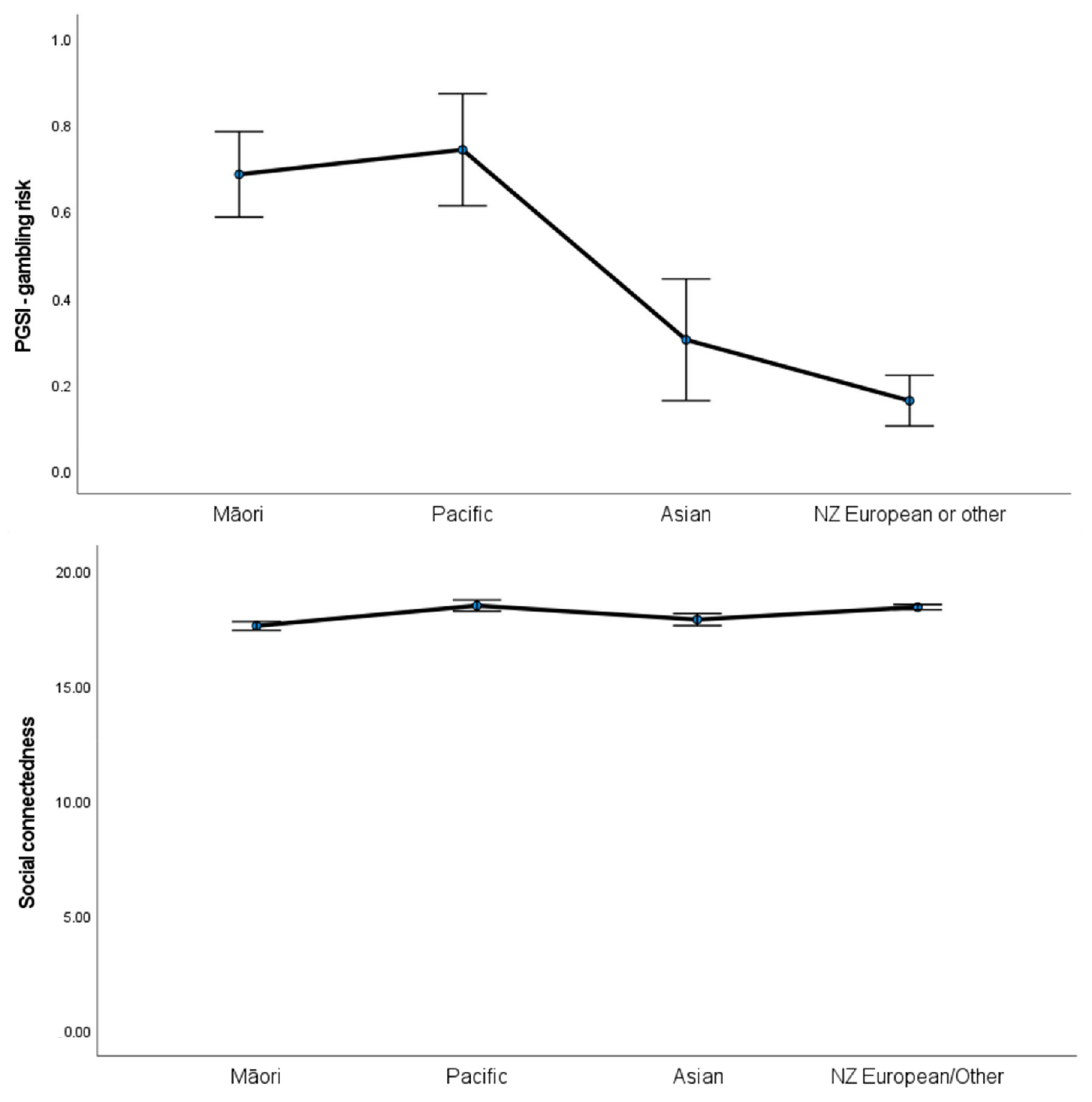 Jcm 11 07123 g001a Jcm 11 07123 g001a