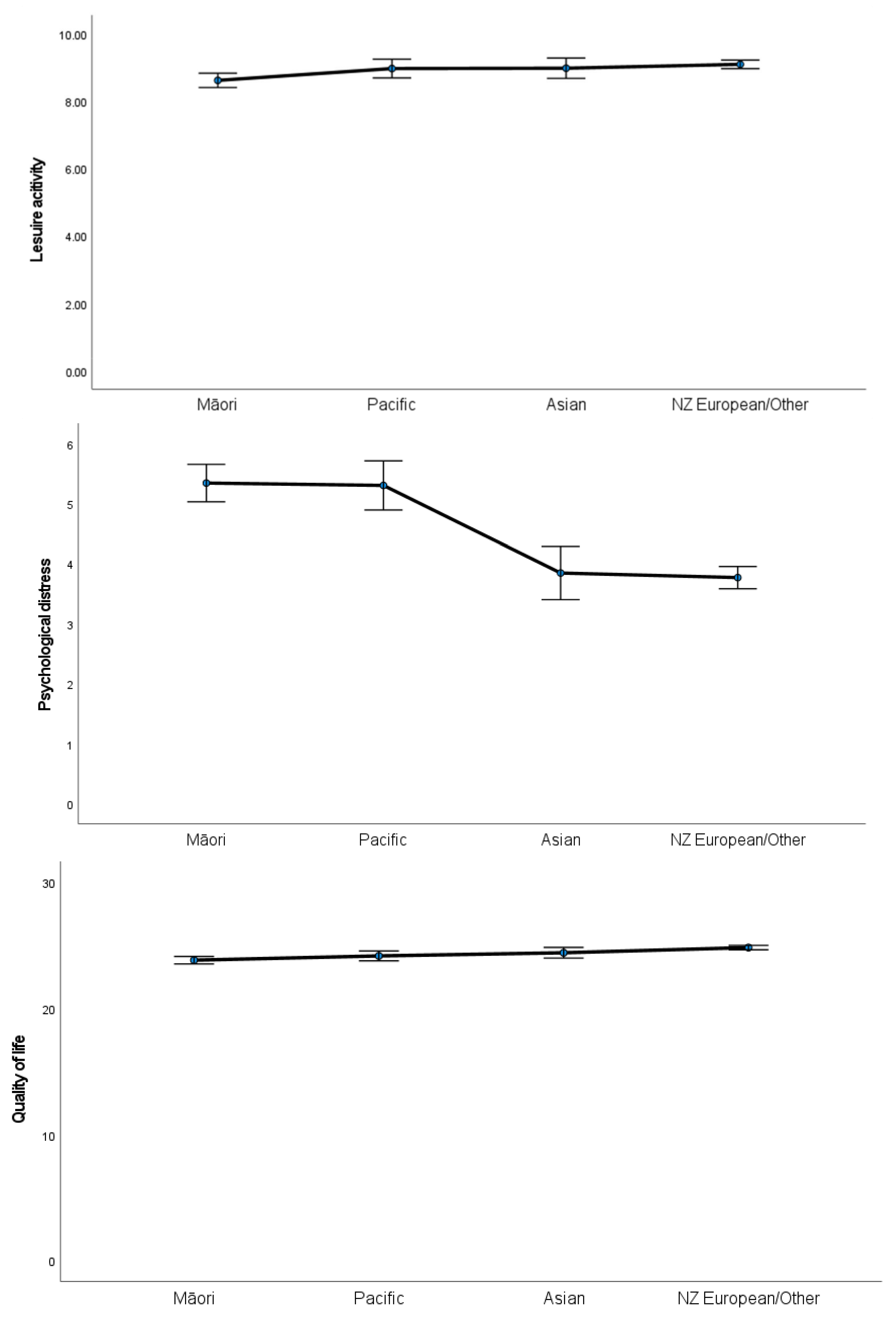 Jcm 11 07123 g001b Jcm 11 07123 g001b