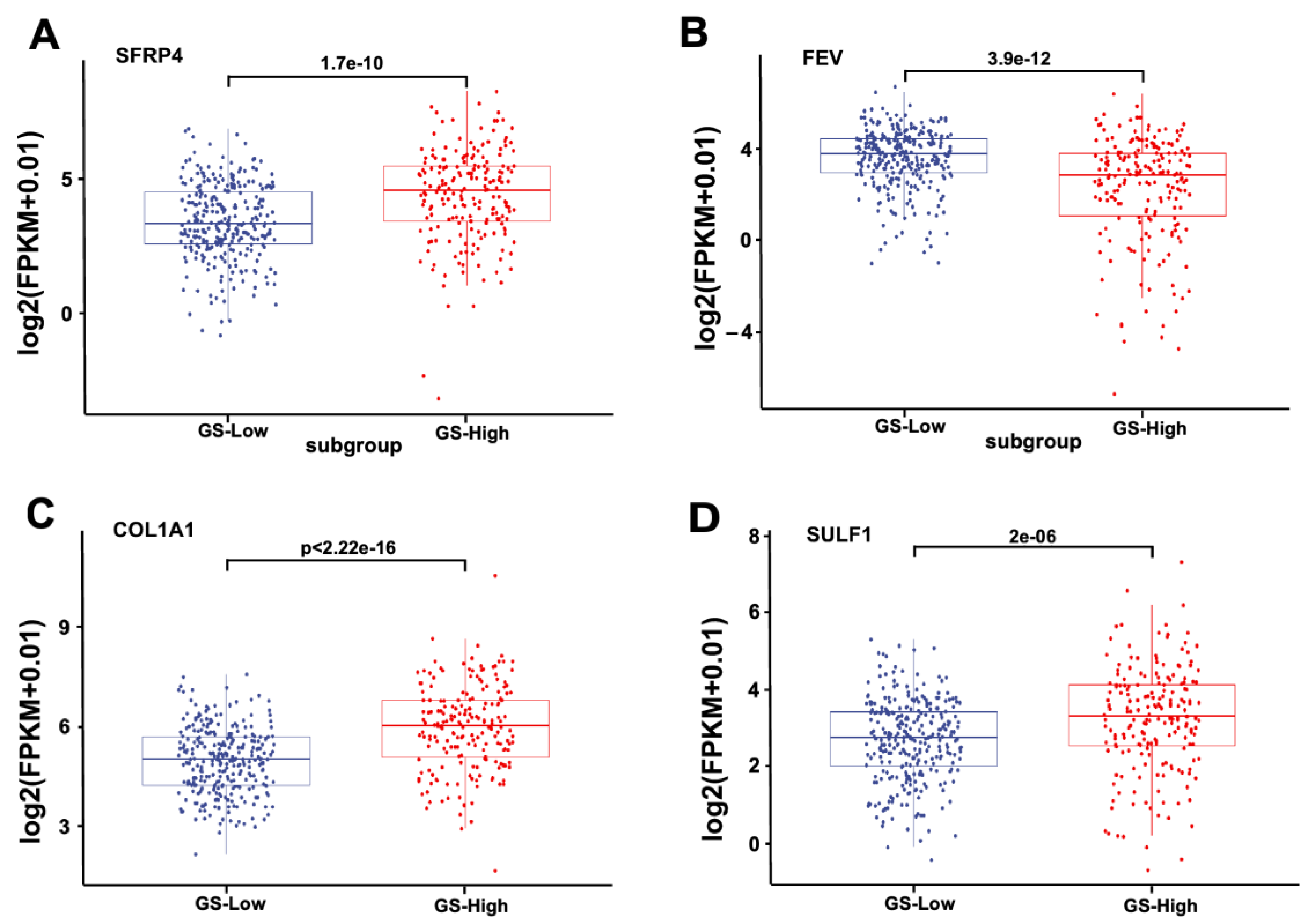 Jcm 11 07164 g004 Jcm 11 07164 g004