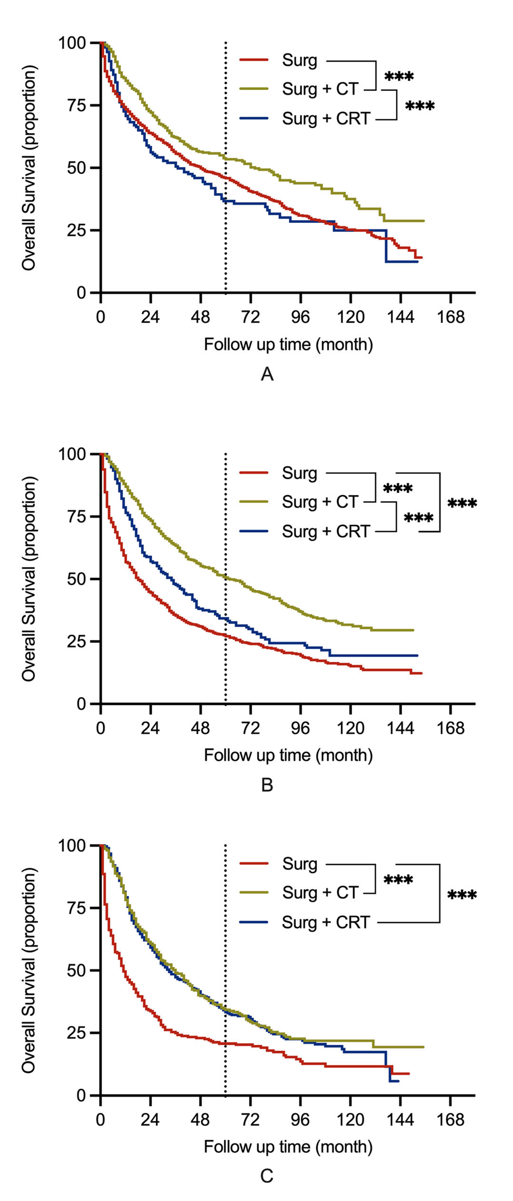 Jcm 11 07188 g001 Jcm 11 07188 g001