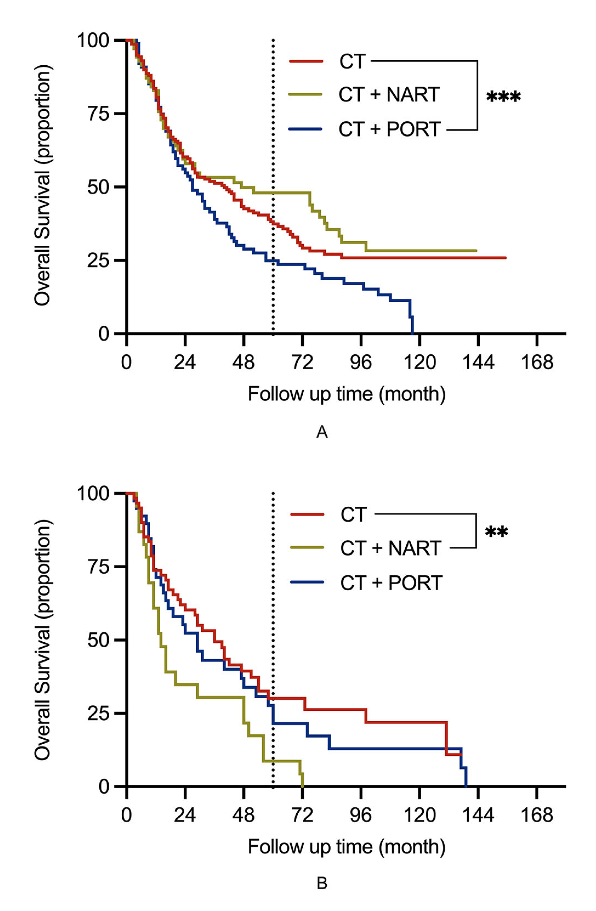 Jcm 11 07188 g004 Jcm 11 07188 g004