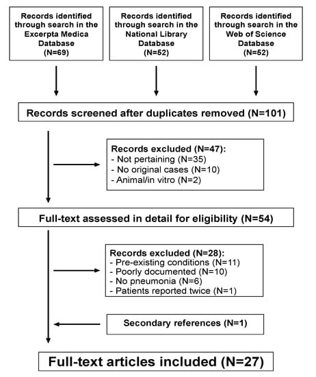 An Elusive Cause of Severe Recurrent Flank Pain: Case Quiz