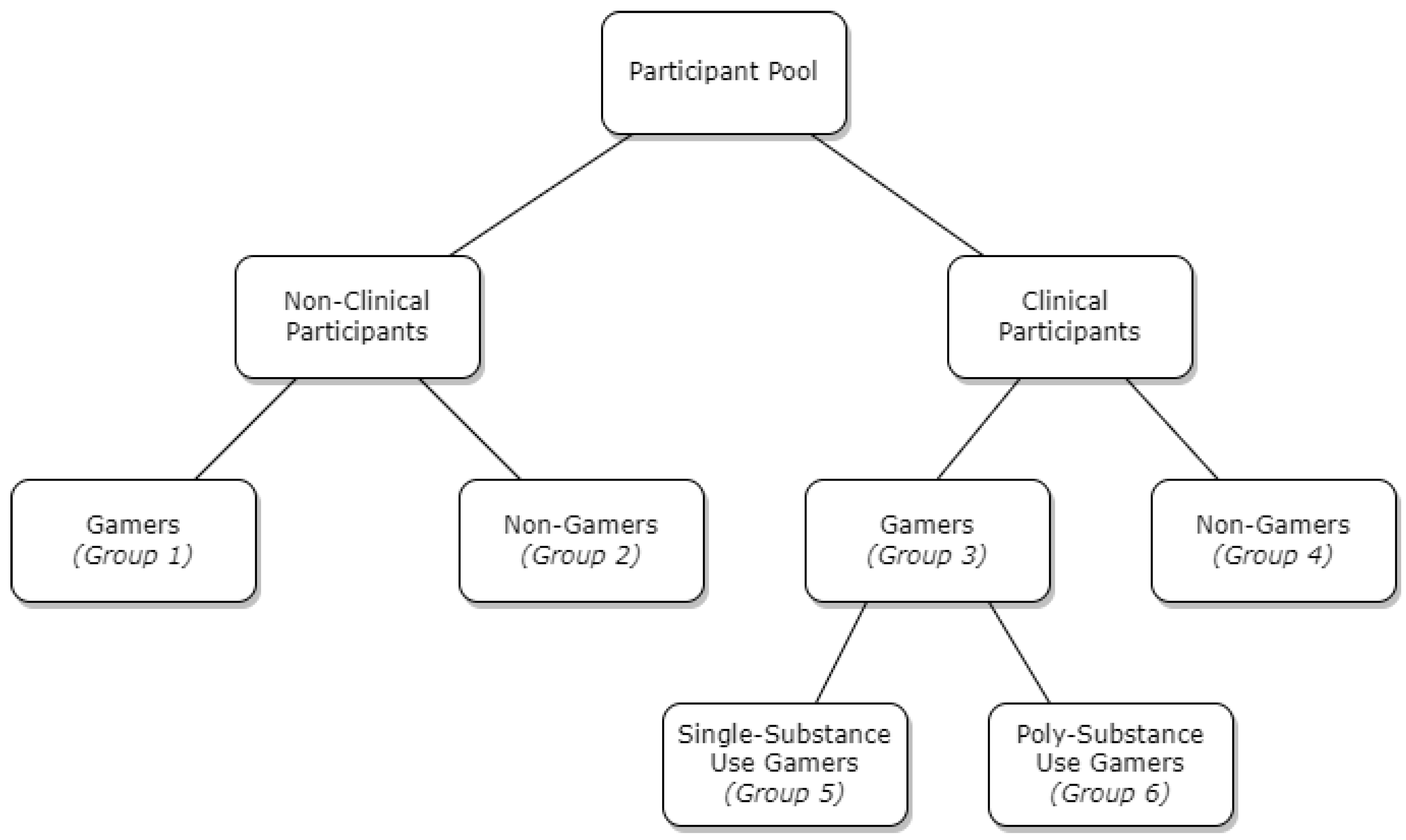 Jcm 11 07370 g001 Jcm 11 07370 g001