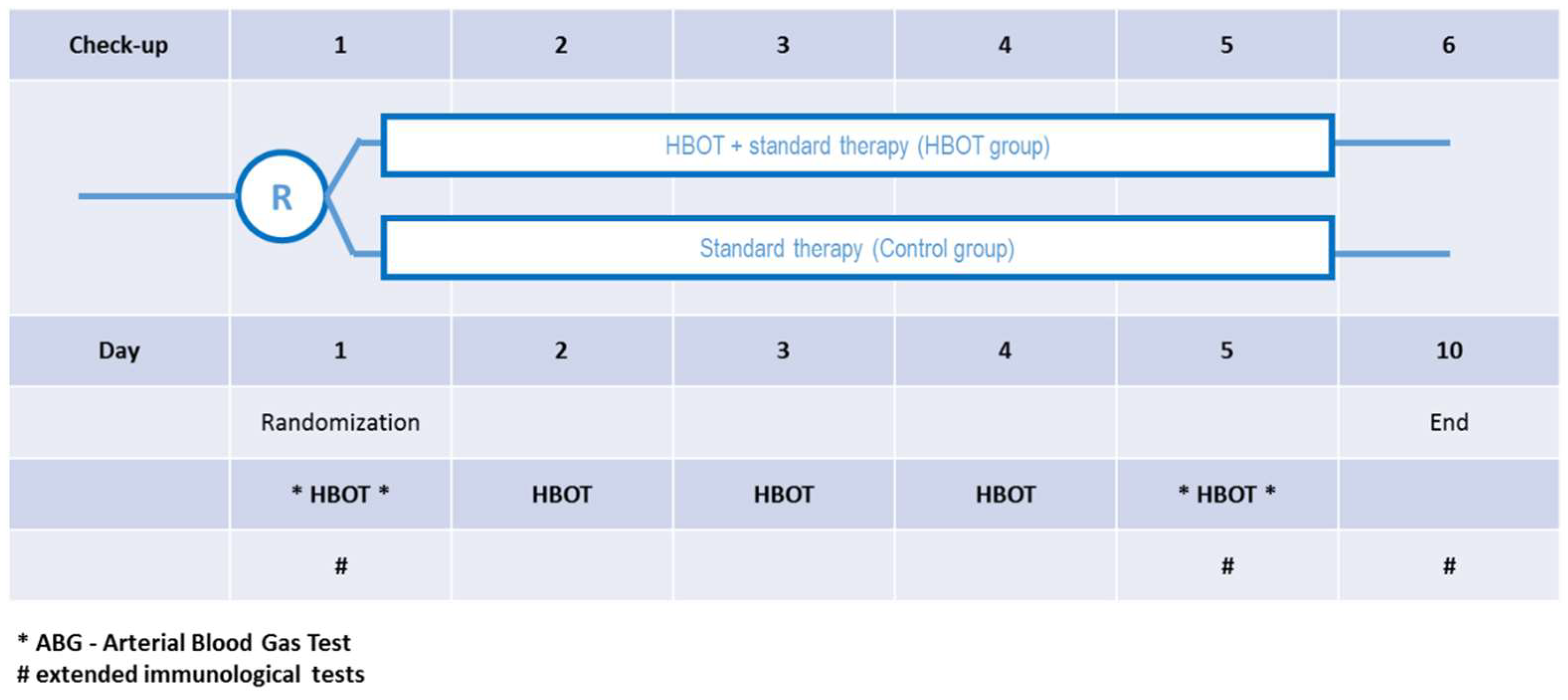 Jcm 12 00008 g002 Jcm 12 00008 g002