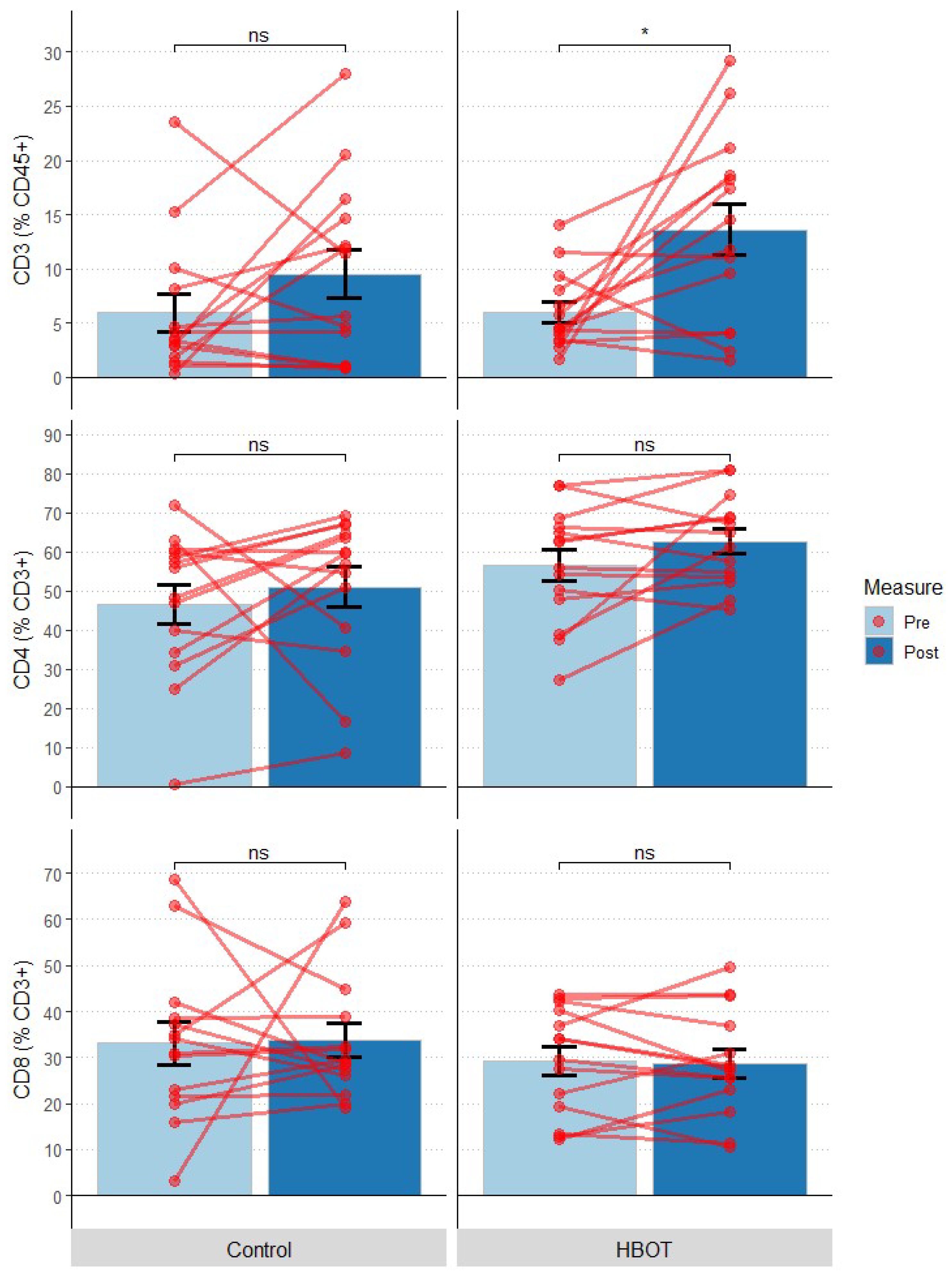 Jcm 12 00008 g006 Jcm 12 00008 g006