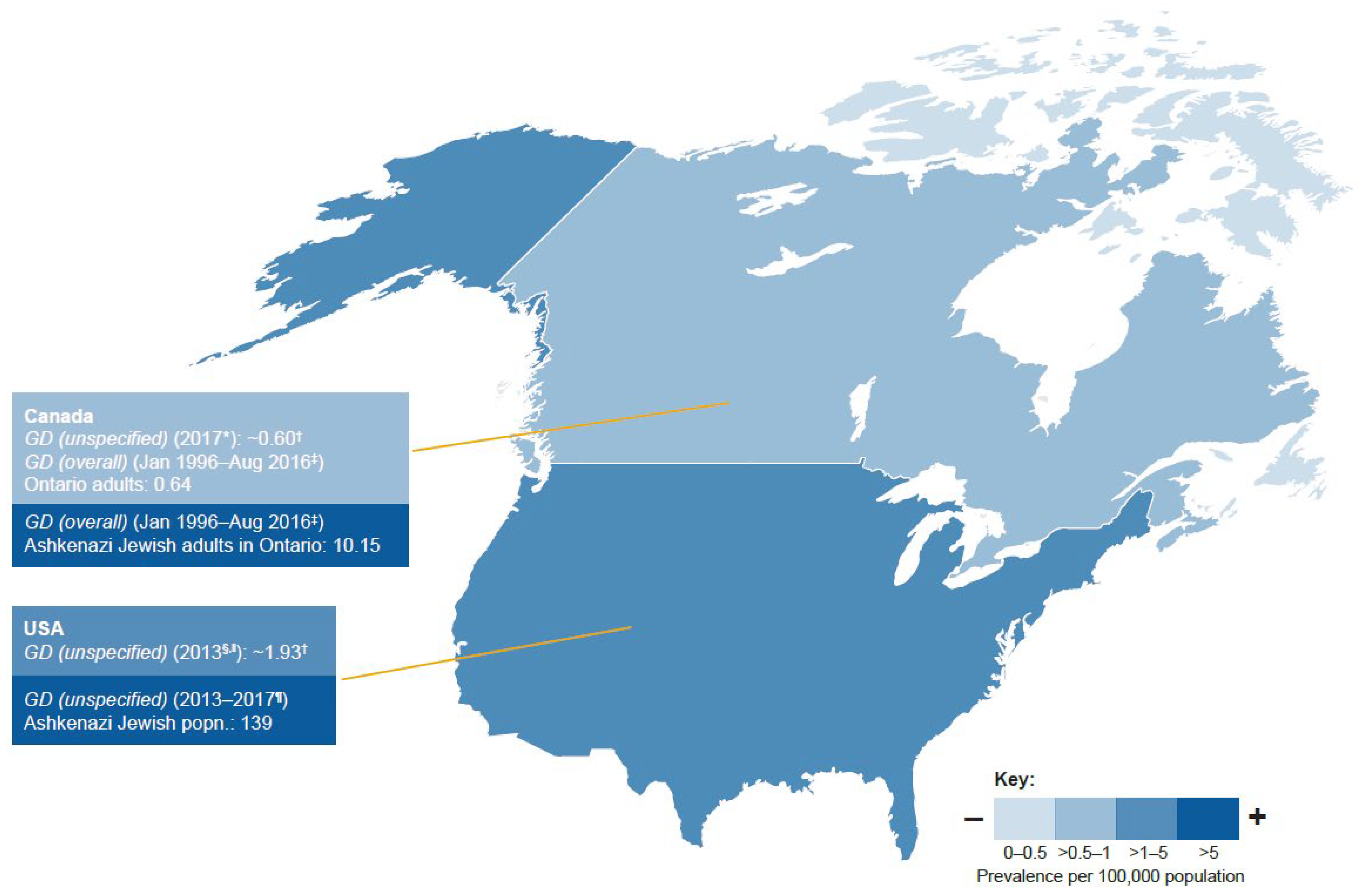 Jcm 12 00085 g004 Jcm 12 00085 g004