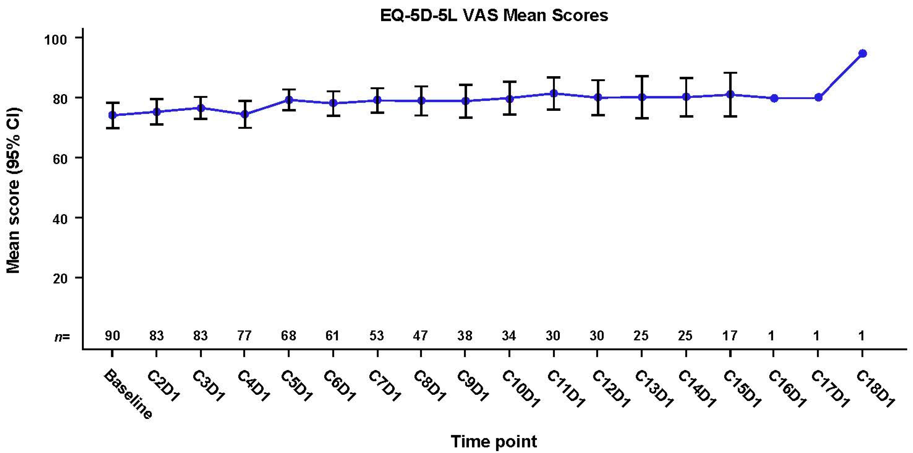 JCM | Free Full-Text | Mobocertinib (TAK-788) in EGFR Exon 20 