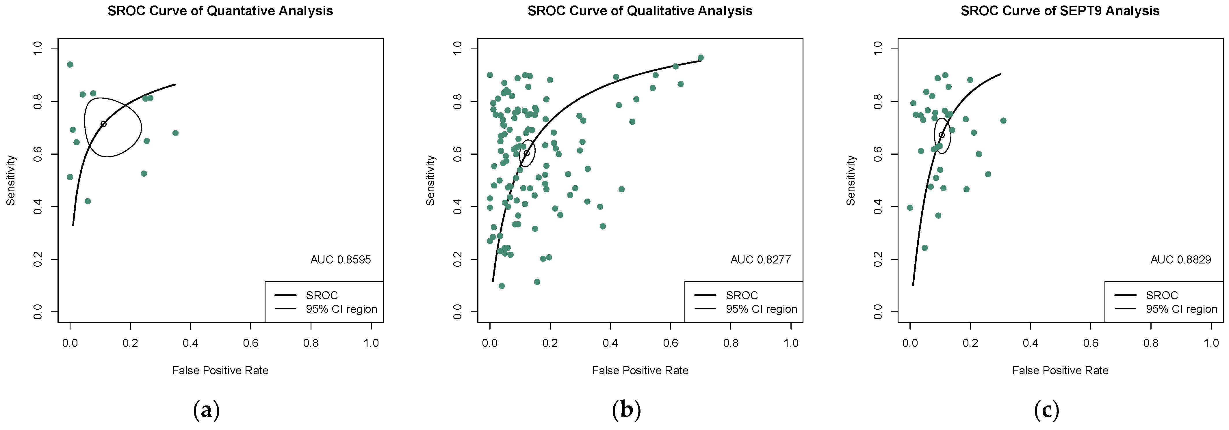 Jcm 12 00408 g004 Jcm 12 00408 g004