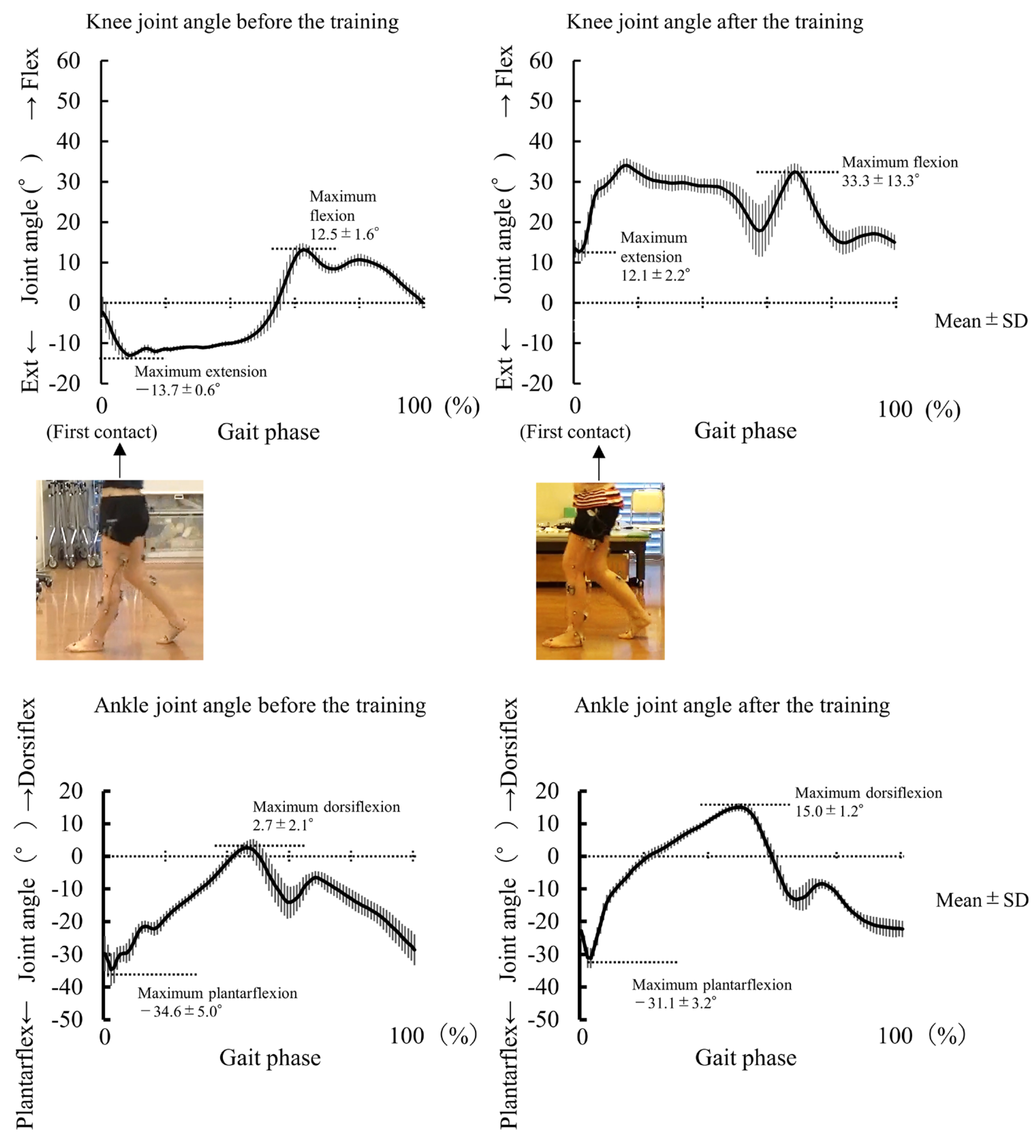 Jcm 12 00415 g002 Jcm 12 00415 g002