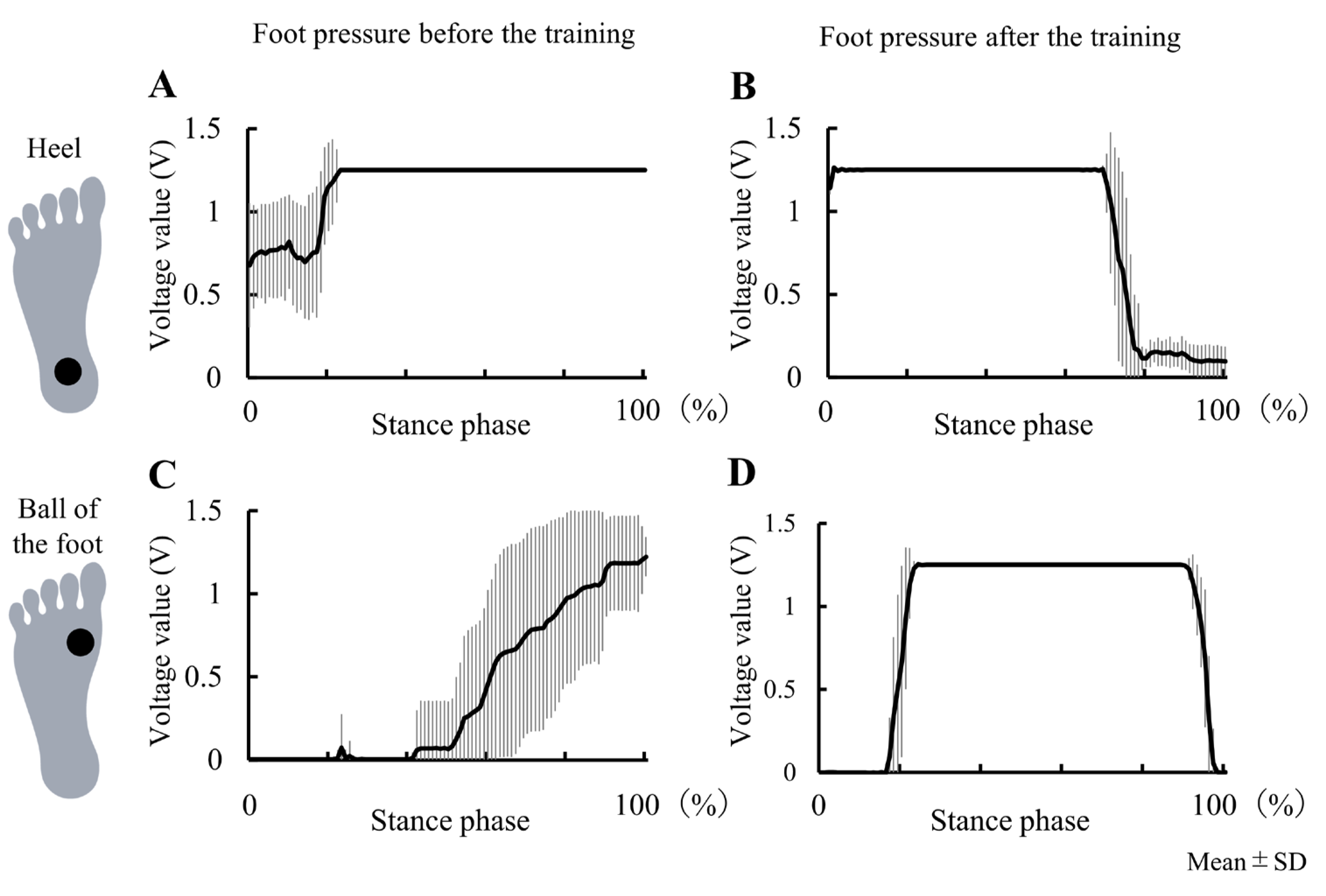 Jcm 12 00415 g004 Jcm 12 00415 g004