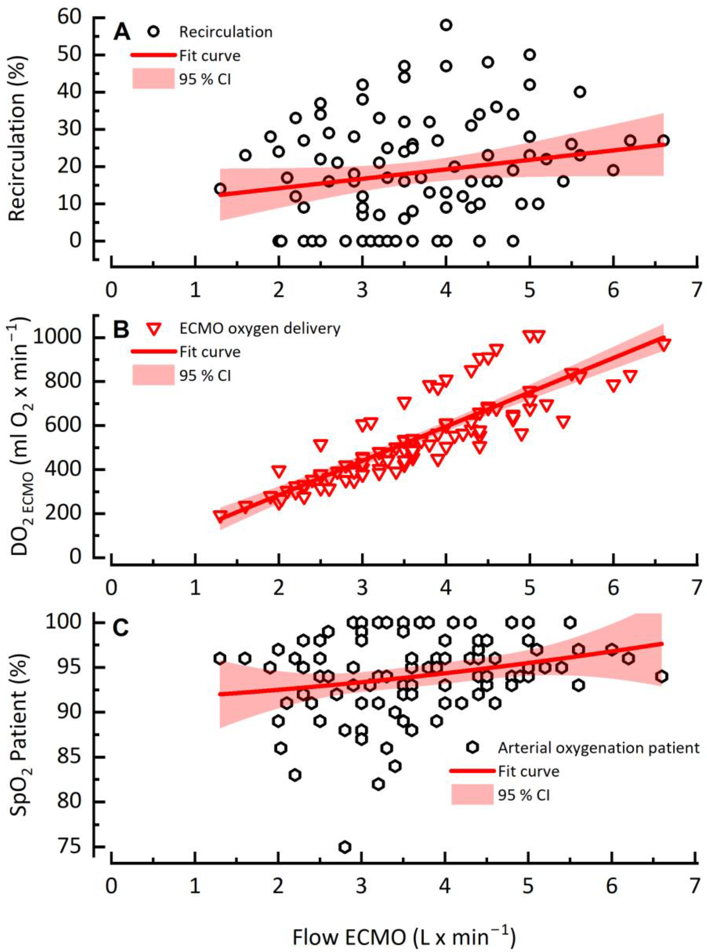 Jcm 12 00416 g003 Jcm 12 00416 g003