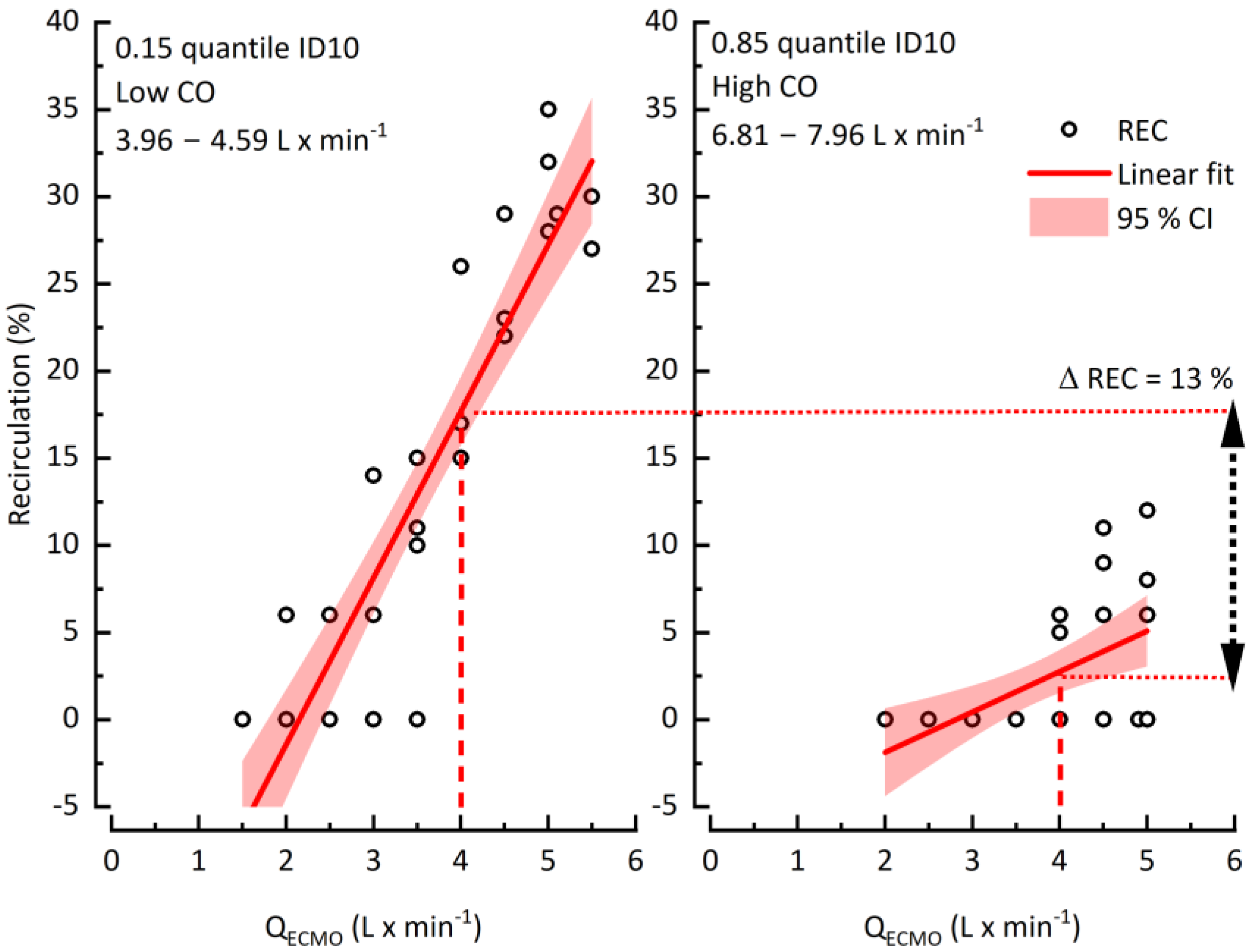 Jcm 12 00416 g004 Jcm 12 00416 g004