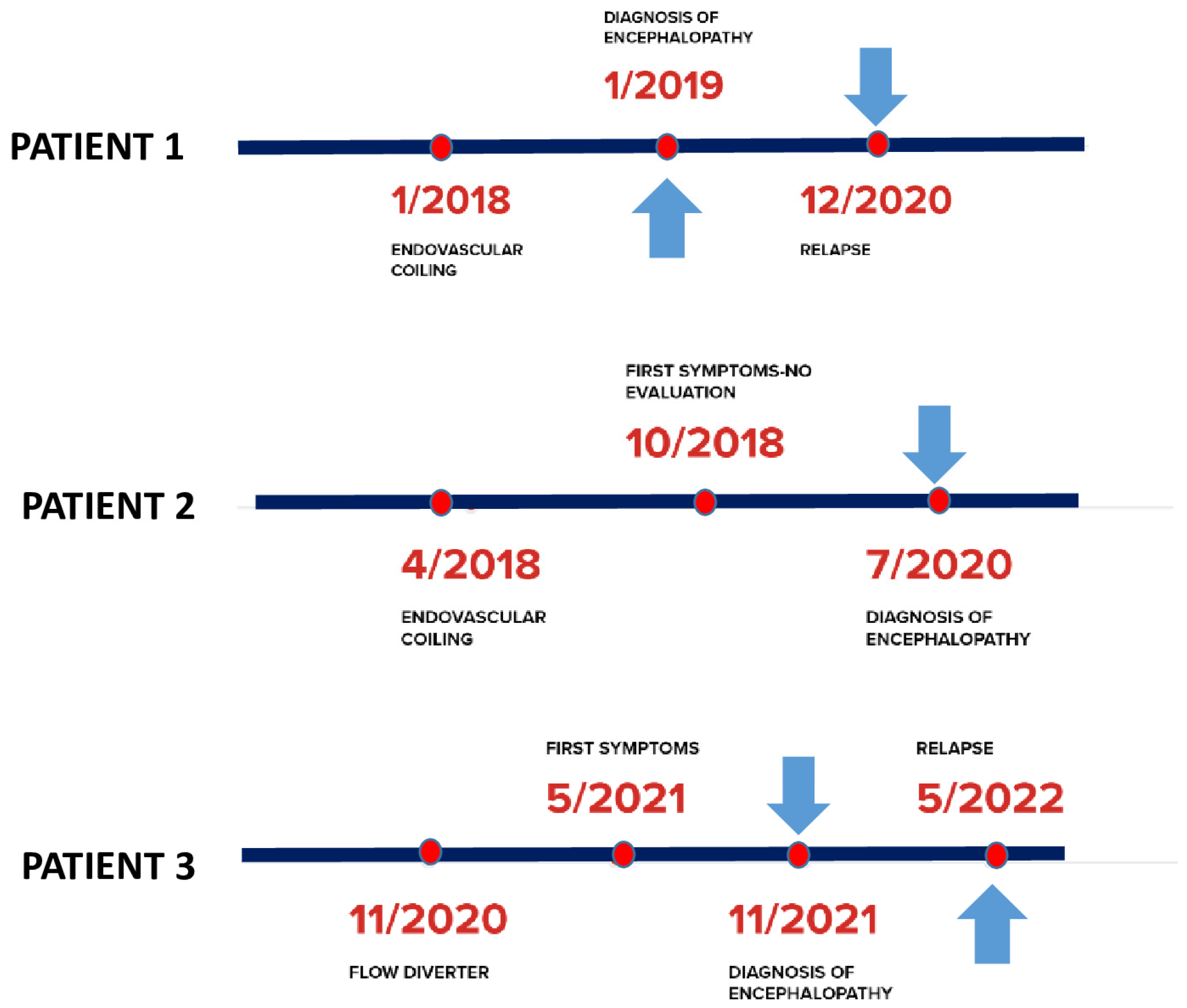 Jcm 12 00496 g001 Jcm 12 00496 g001