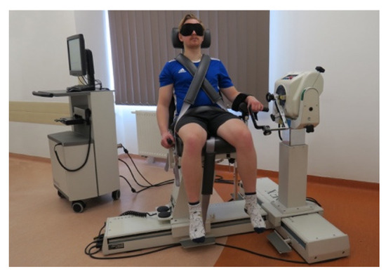 Reliability of hip joint position sense tests using a clinically applicable  measurement tool in elderly participants with unilateral hip osteoarthritis
