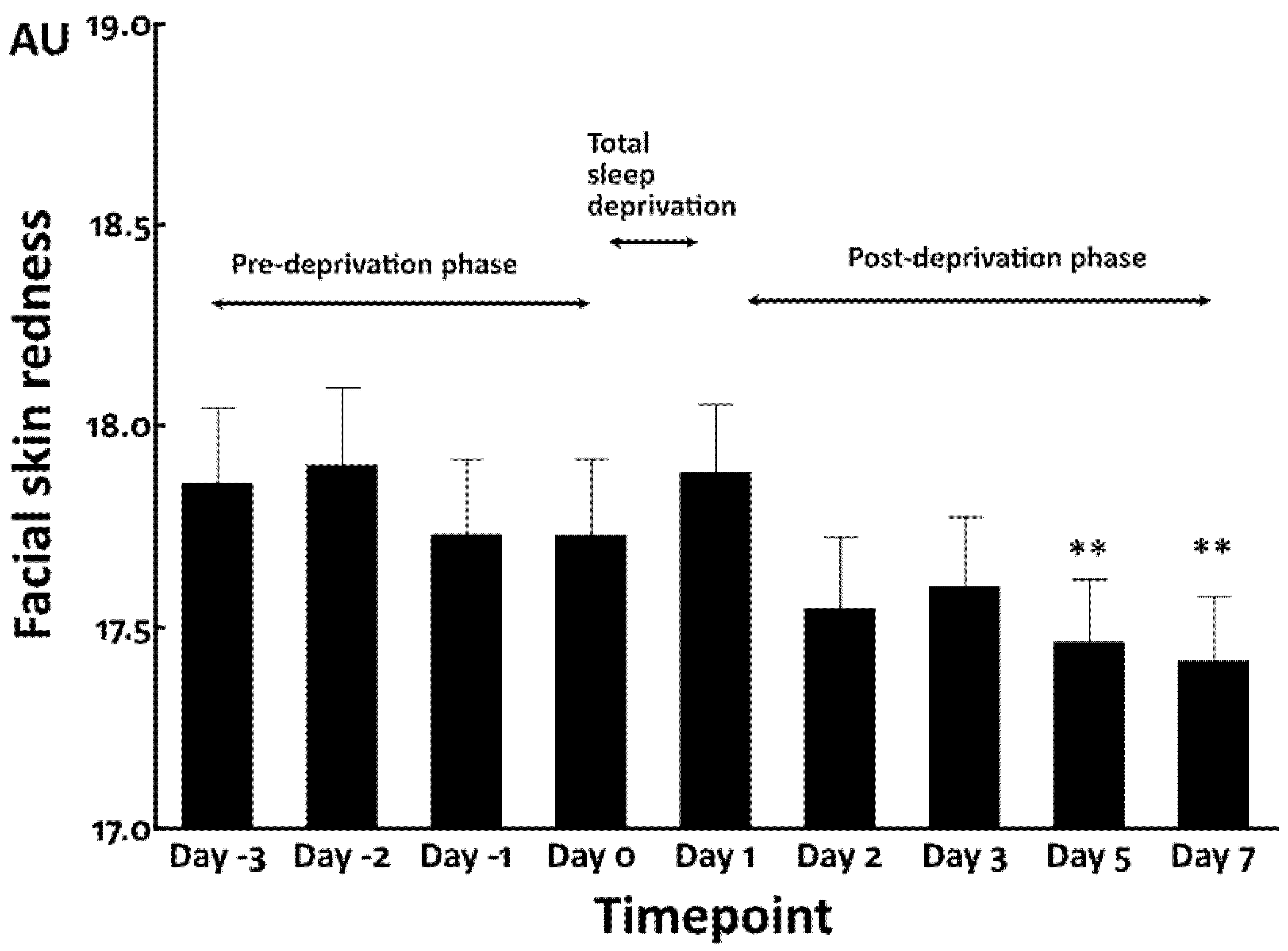 Jcm 12 00615 g004 Jcm 12 00615 g004