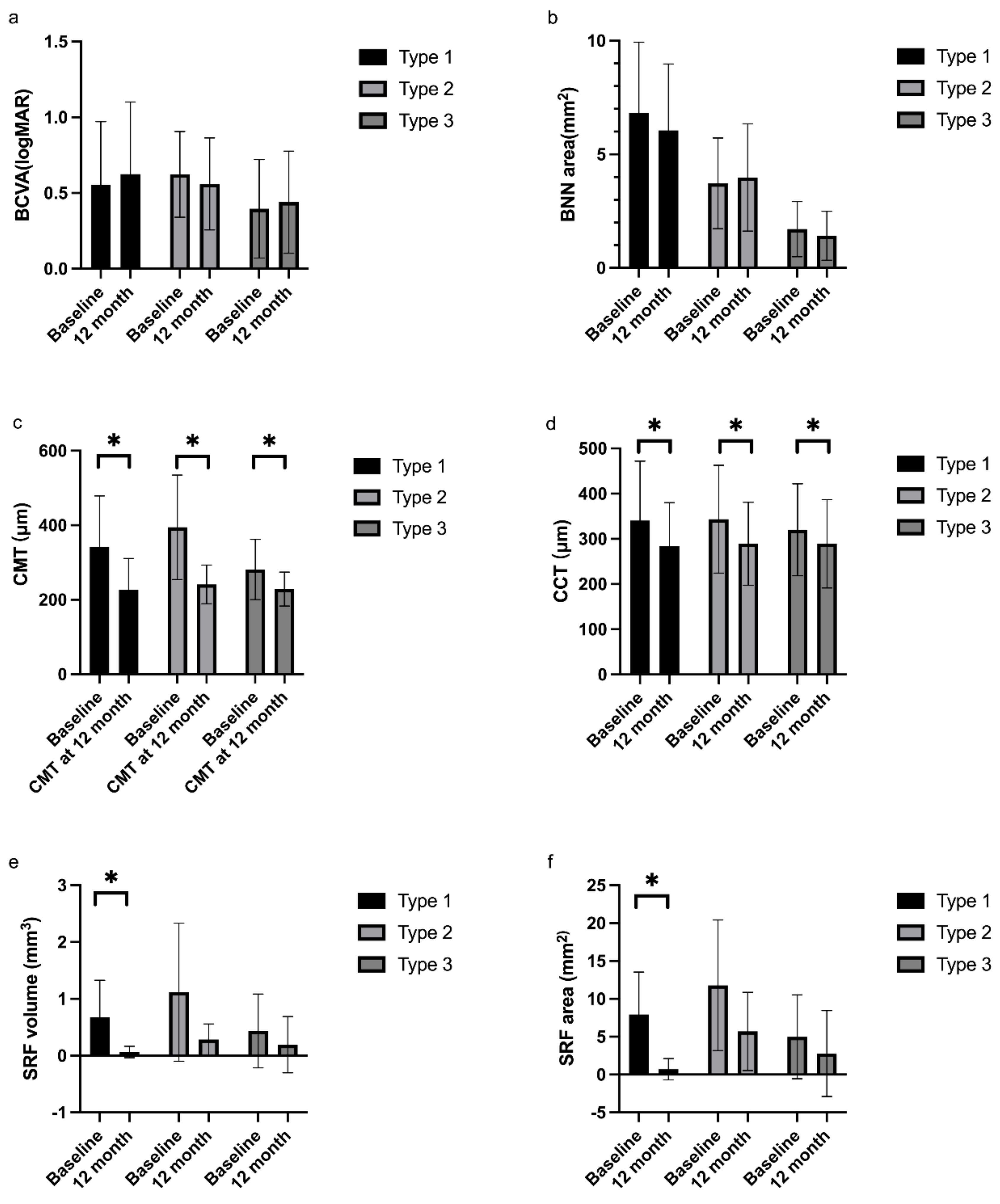Jcm 12 00742 g004 Jcm 12 00742 g004