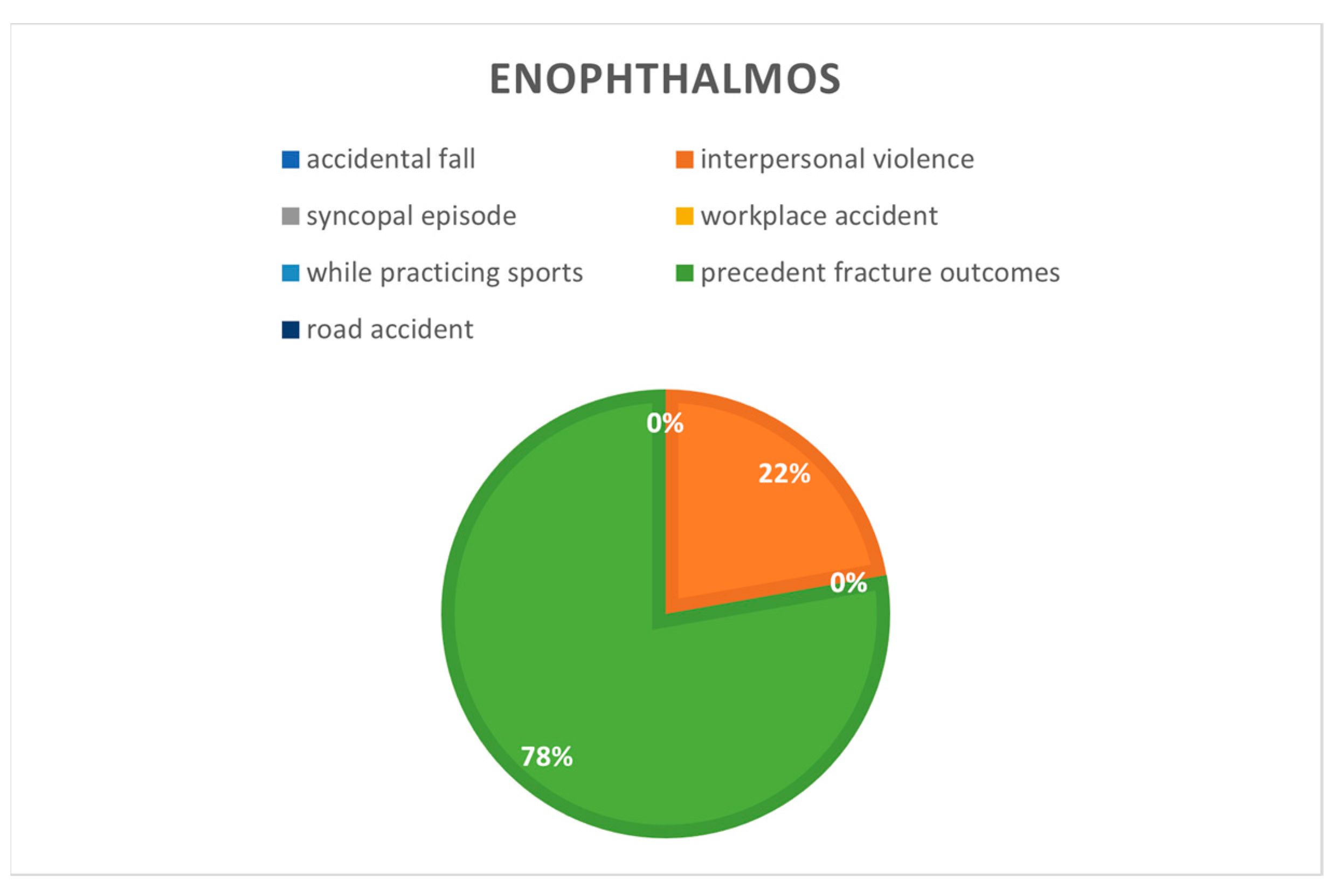 Jcm 12 00845 g006 Jcm 12 00845 g006
