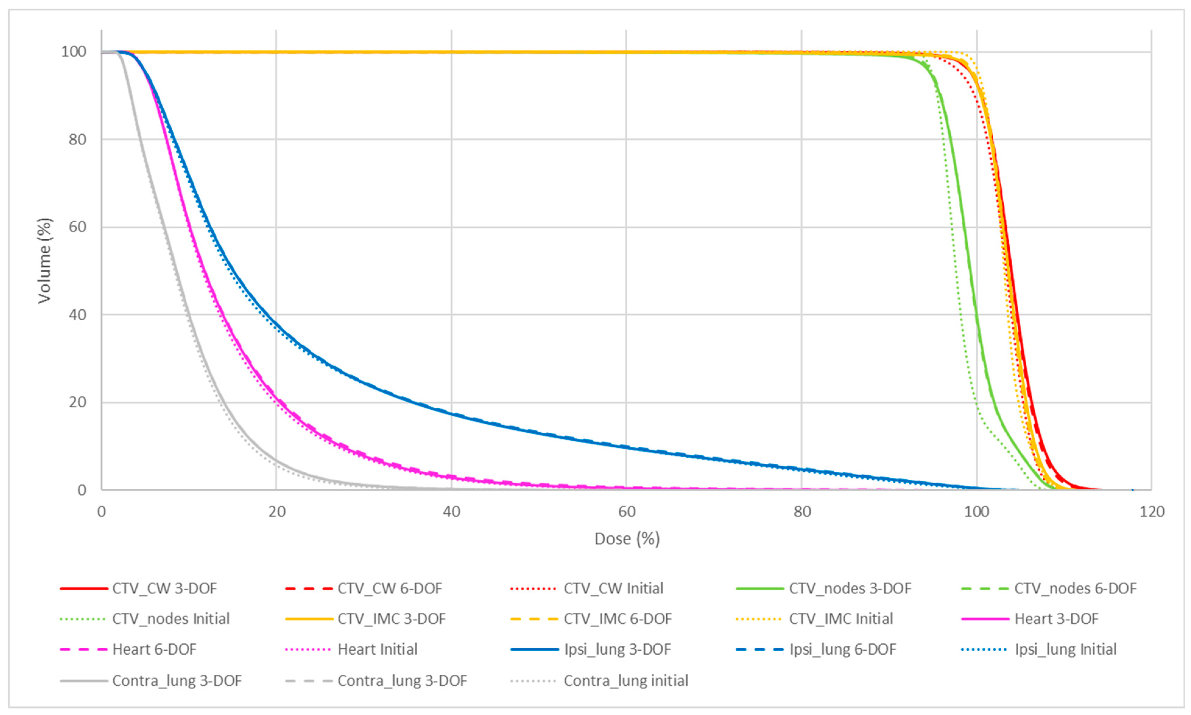Jcm 12 00862 g006 Jcm 12 00862 g006