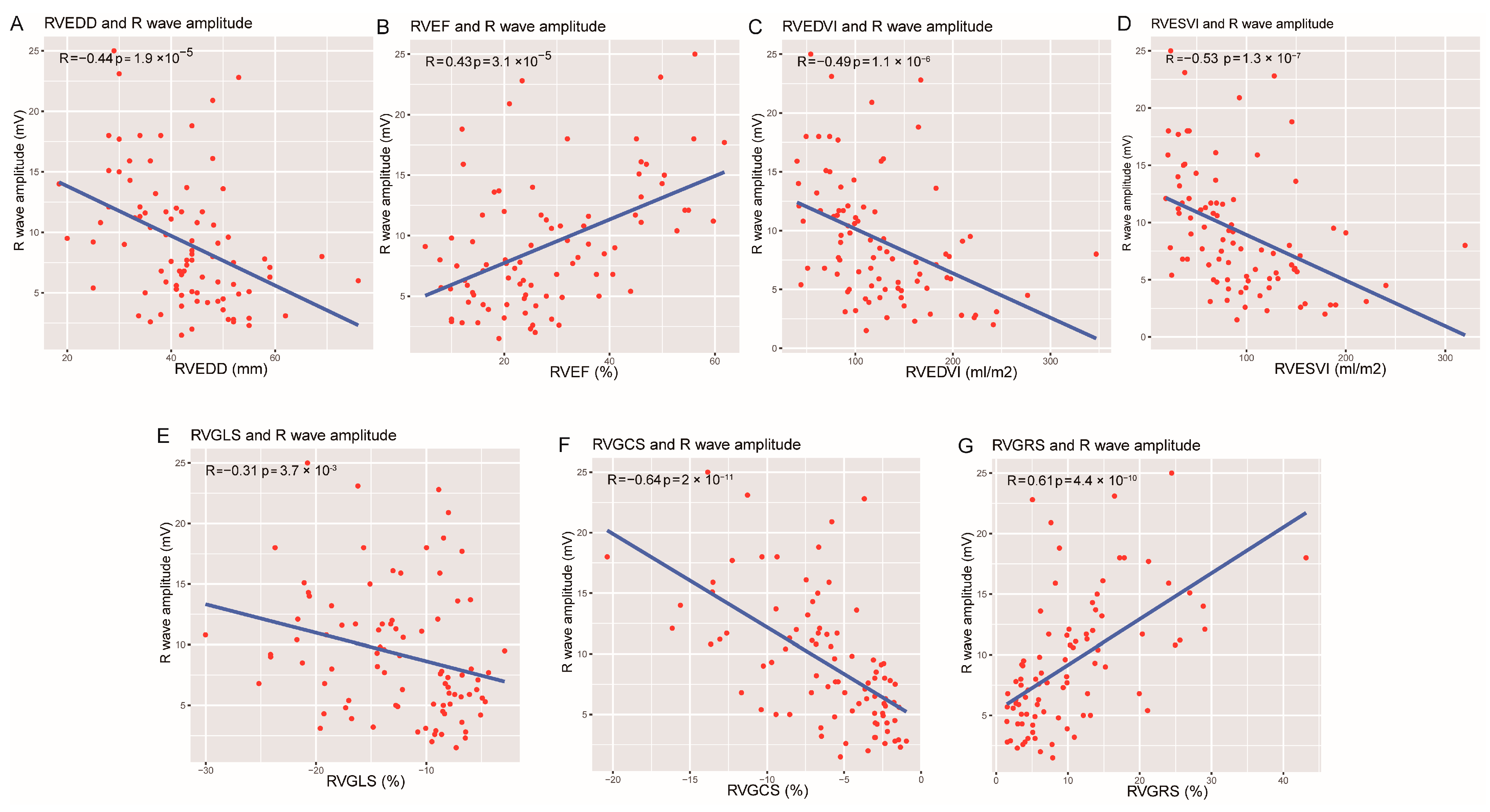 Jcm 12 00886 g002 Jcm 12 00886 g002