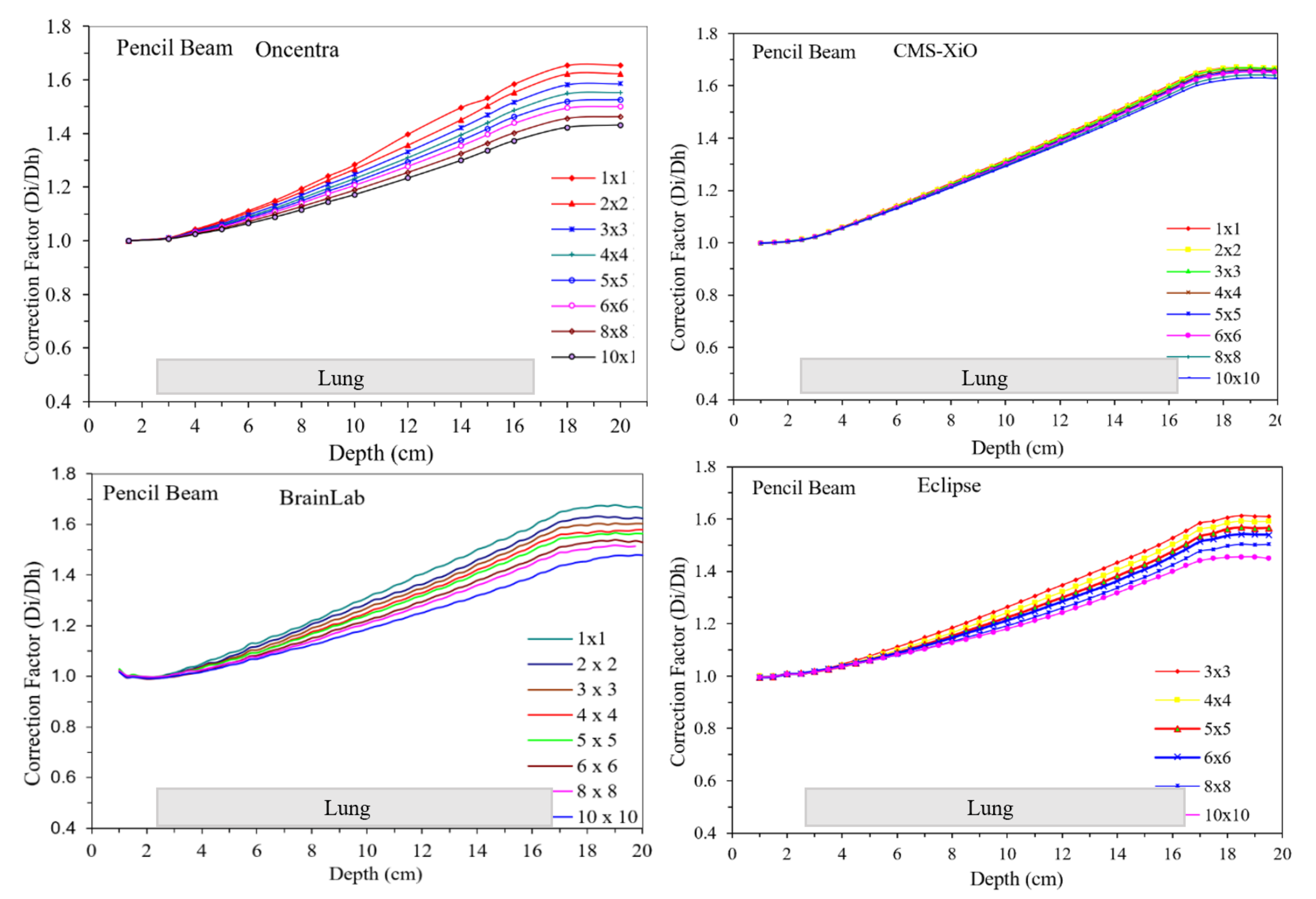 Jcm 12 00906 g003 Jcm 12 00906 g003