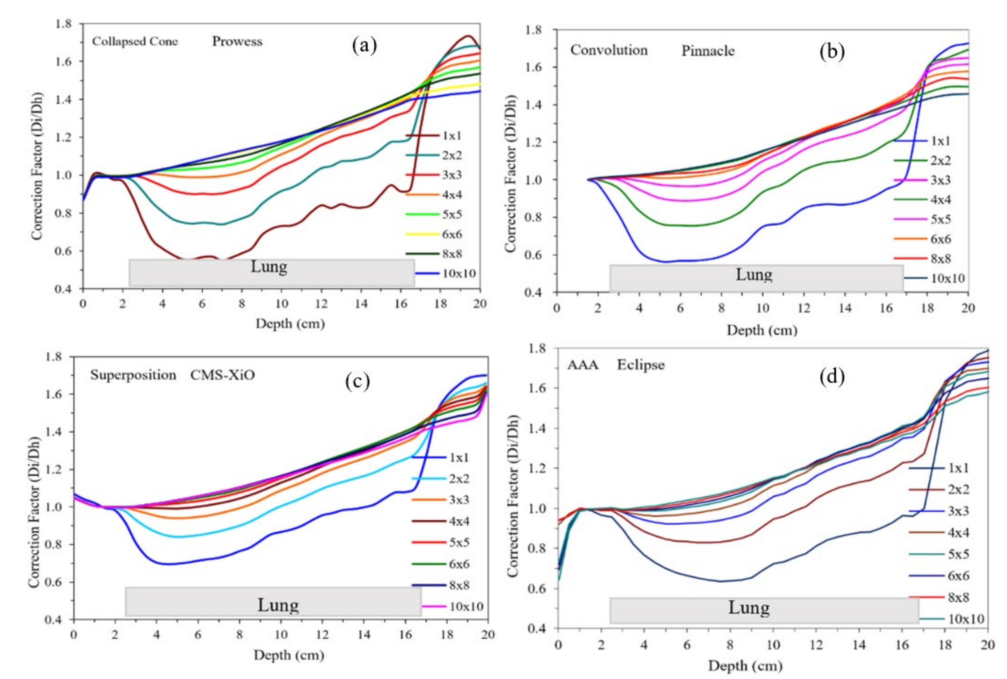 Jcm 12 00906 g004 Jcm 12 00906 g004