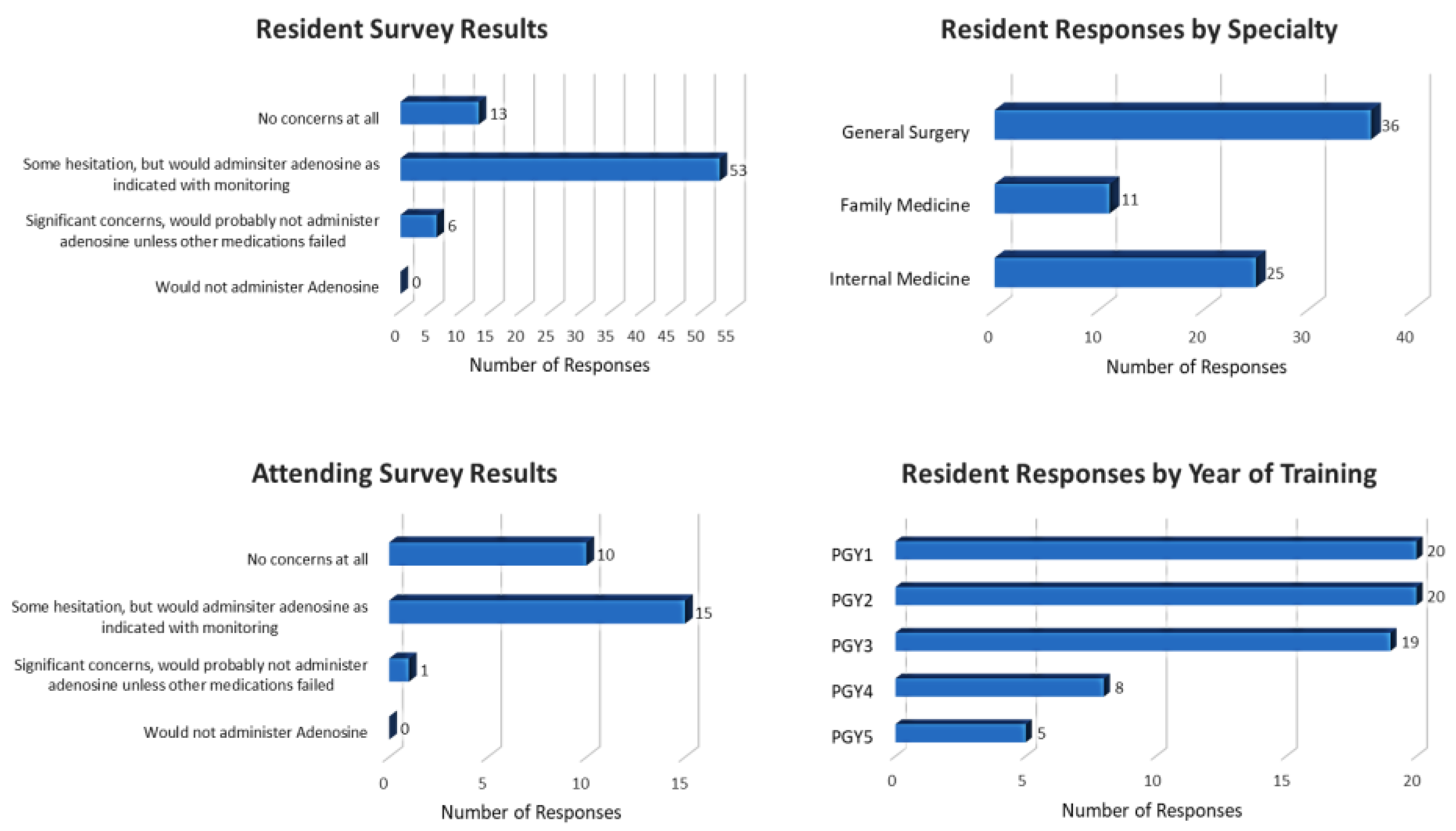 Jcm 12 00969 g002 Jcm 12 00969 g002