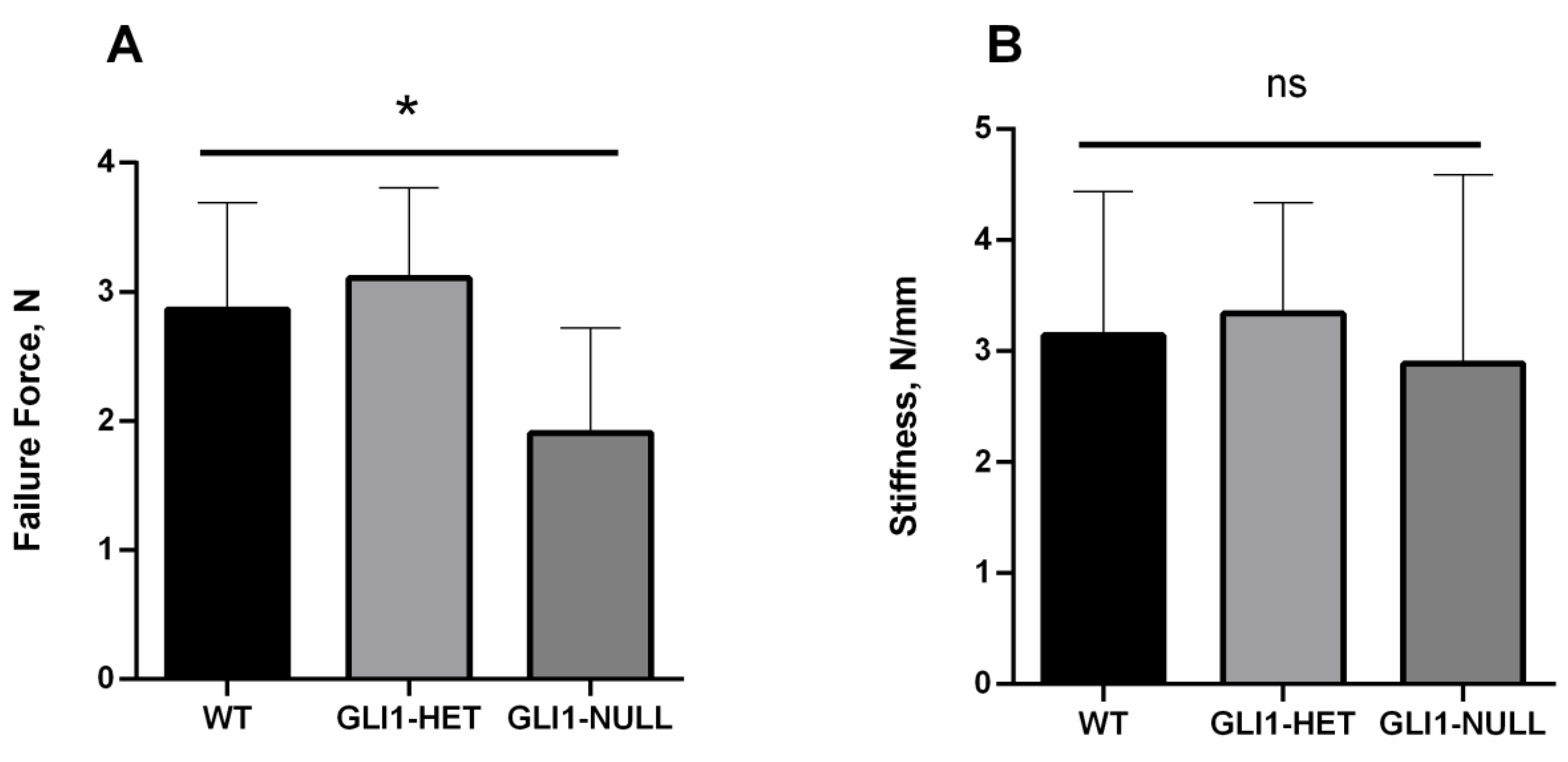 Jcm 12 00999 g002 Jcm 12 00999 g002